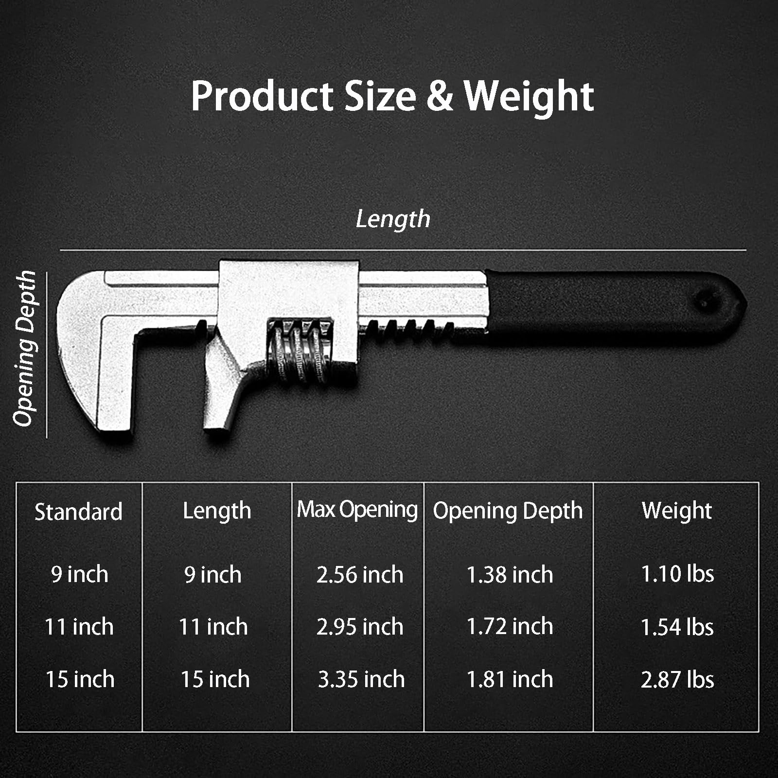 Llave automotriz de diseño antideslizante de 11 pulgadas con agarre antideslizante de silicona, llave ajustable que se adapta a una variedad de tamaños de cierre para máquinas de construcción