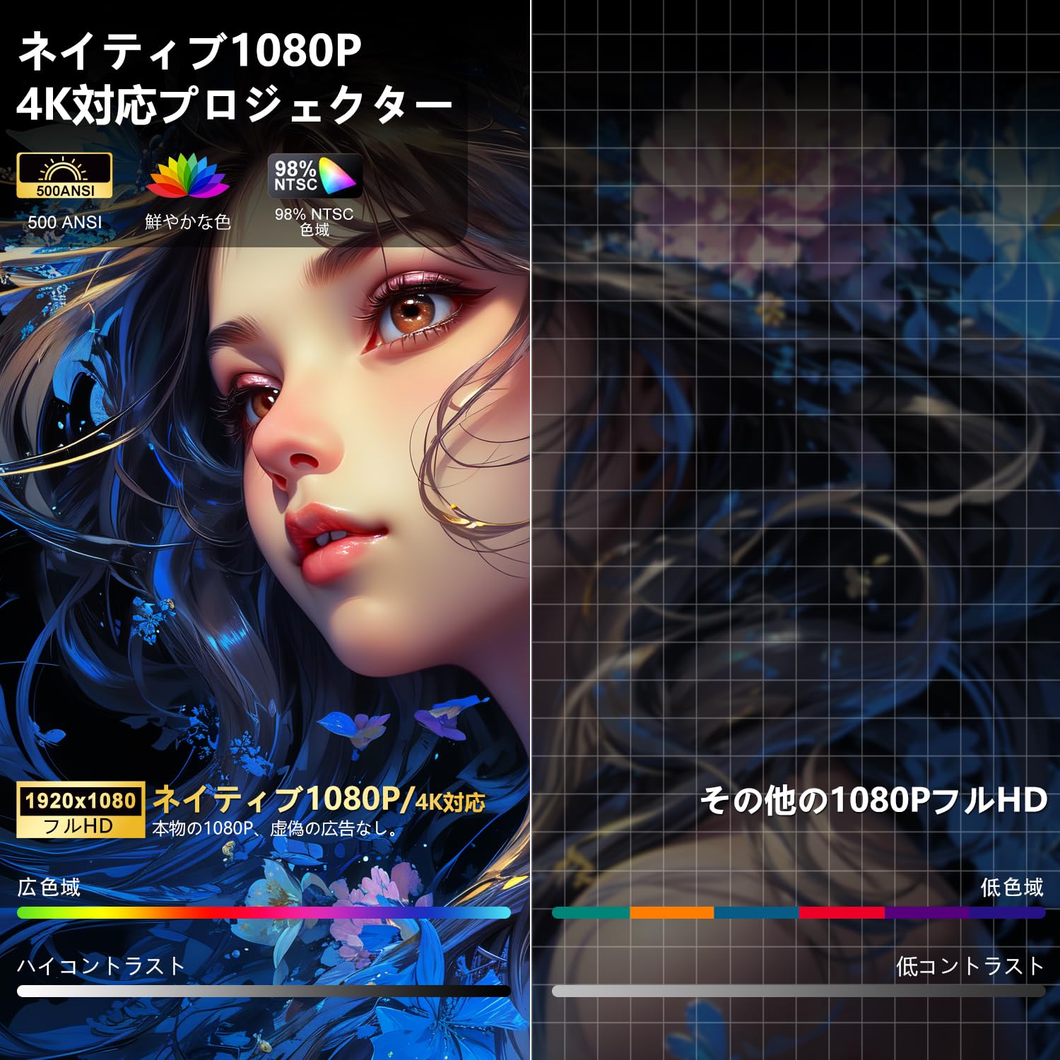 Amazon.co.jp: 【2026 新登場 & Netflix 公式ライセンス】Salange