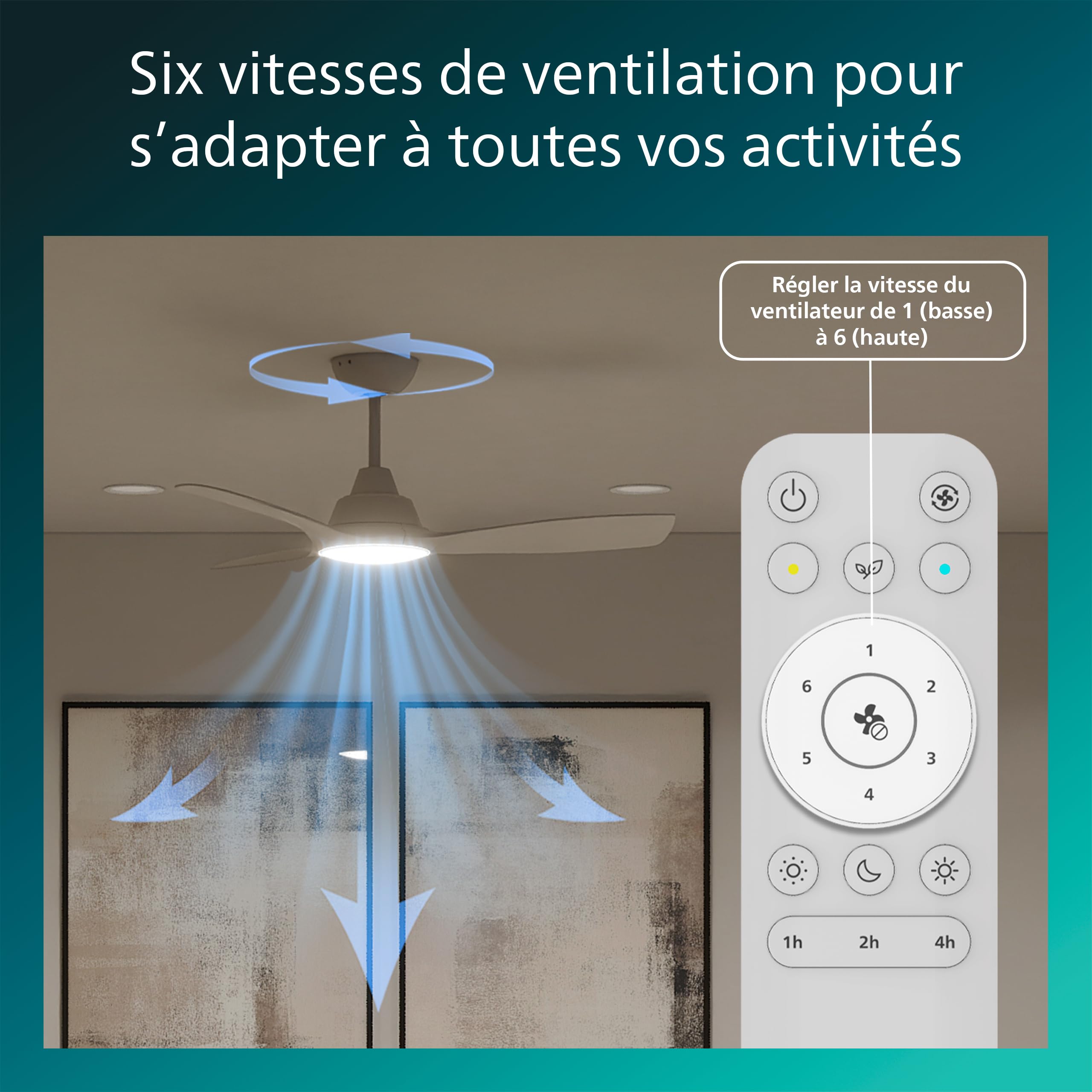 PHILIPS Ventilateur de Plafond à Pales Fixes avec LED, 3 Pales, 107 cm de Diamètre, 2650 Lumens, Lumière Blanche Réglable de 3000 à 6500 K, Variable jusqu'à 5%, avec Télécommande, Blanc