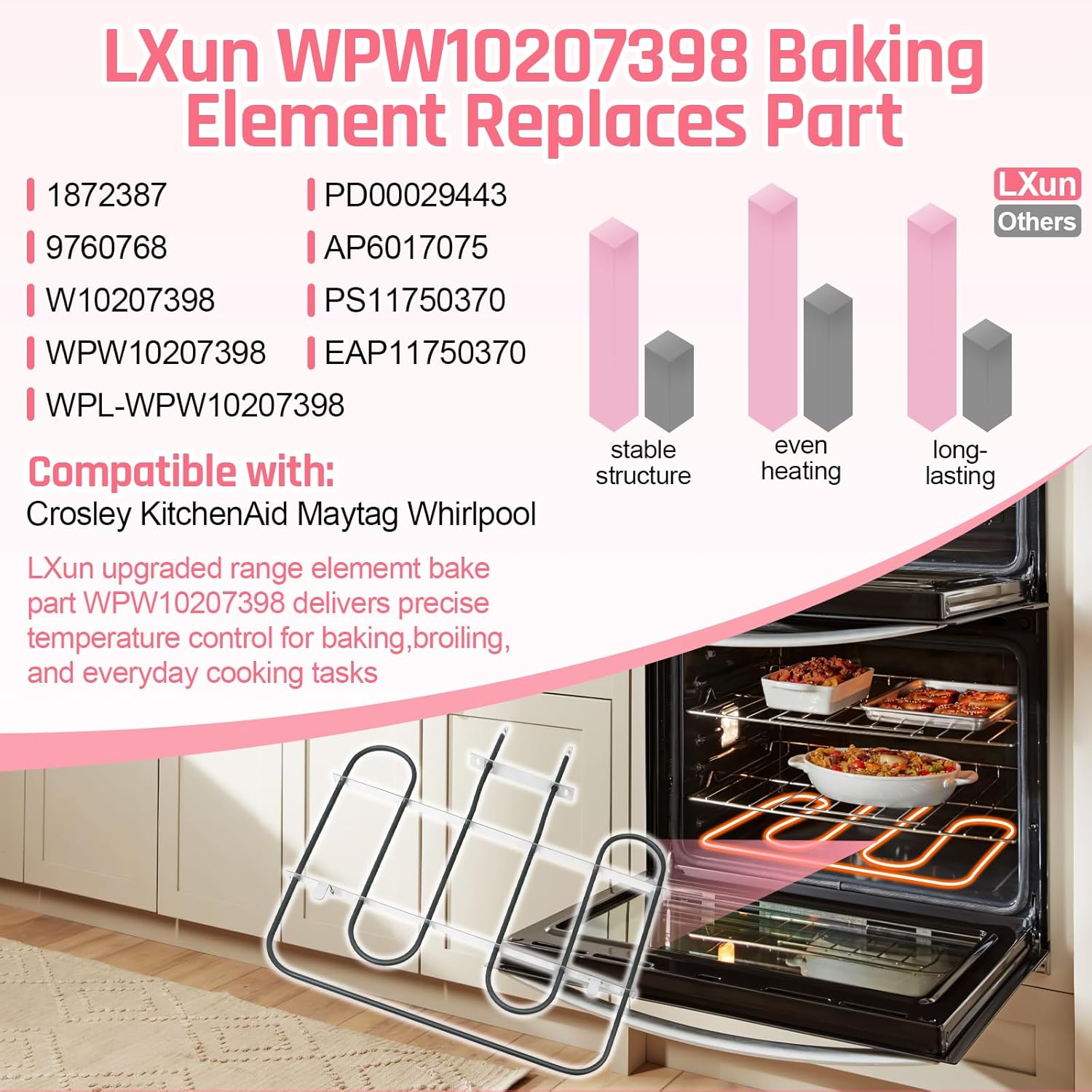 LXun Upgrad WPW10207398 Oven Heating Element Compatible with Whirlpool Maytag Range Oven Parts, W10207398 Oven Heating Element Replace Part WPW10207398 9760768 KEBU208SSS00 GBD279PVB00 GBD279PVB00