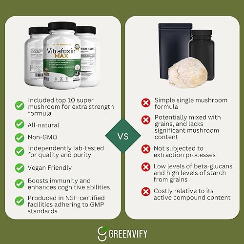 Miniatura 9 de Vitaloxin Max Super Complejo de hongos, mezcla de 10 hongos con melena de león y cordyceps, 60 cápsulas vegetales, suministro para 30 días (1)