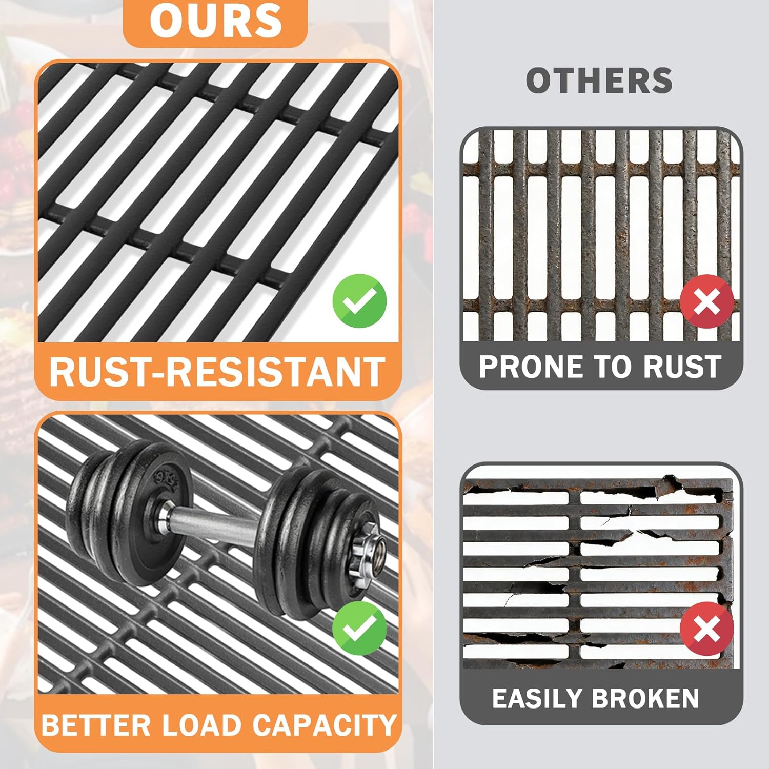 7853 GS4 Grill Grates for Weber 3 Burner Genesis 2 II/II LX 300 SER E310 E315 Grill Parts Webber Genesis 300(2022 Y)High Performance Replacement for Weber Grill Accessories 66095 66802,Matte Cast Iron