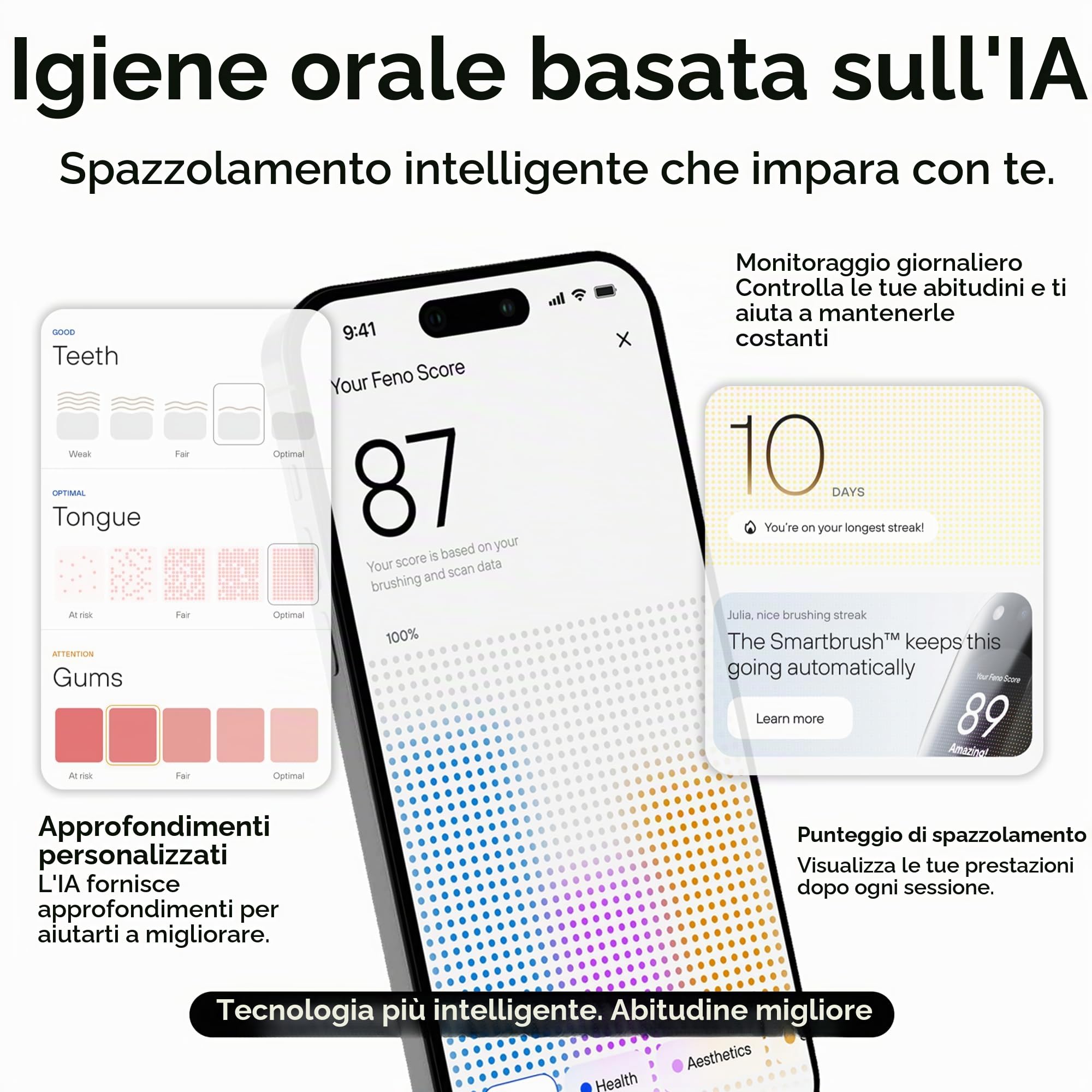 Feno Smartbrush Spazzolino Elettrico Oscillante AI-Powered con App e Boccaglio Personalizzato, Pulizia Profonda 20 Secondi Ricaricabile