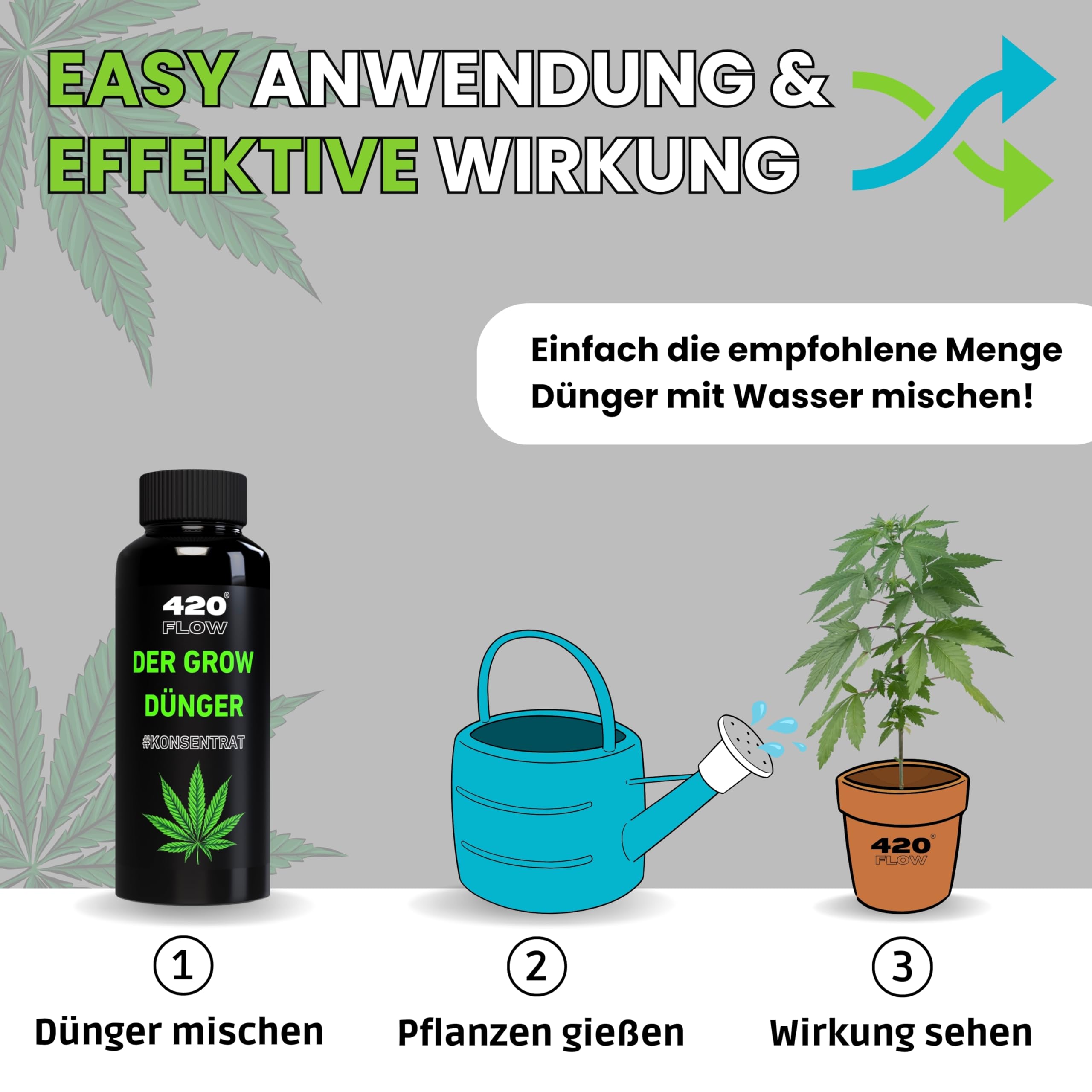 Cannabis Grow Dünger Stärkt Blätter & Zweige für gesundes Wachstum – Spezialformel für junge Pflanzen bis zur Vorblütephase (1000ml)