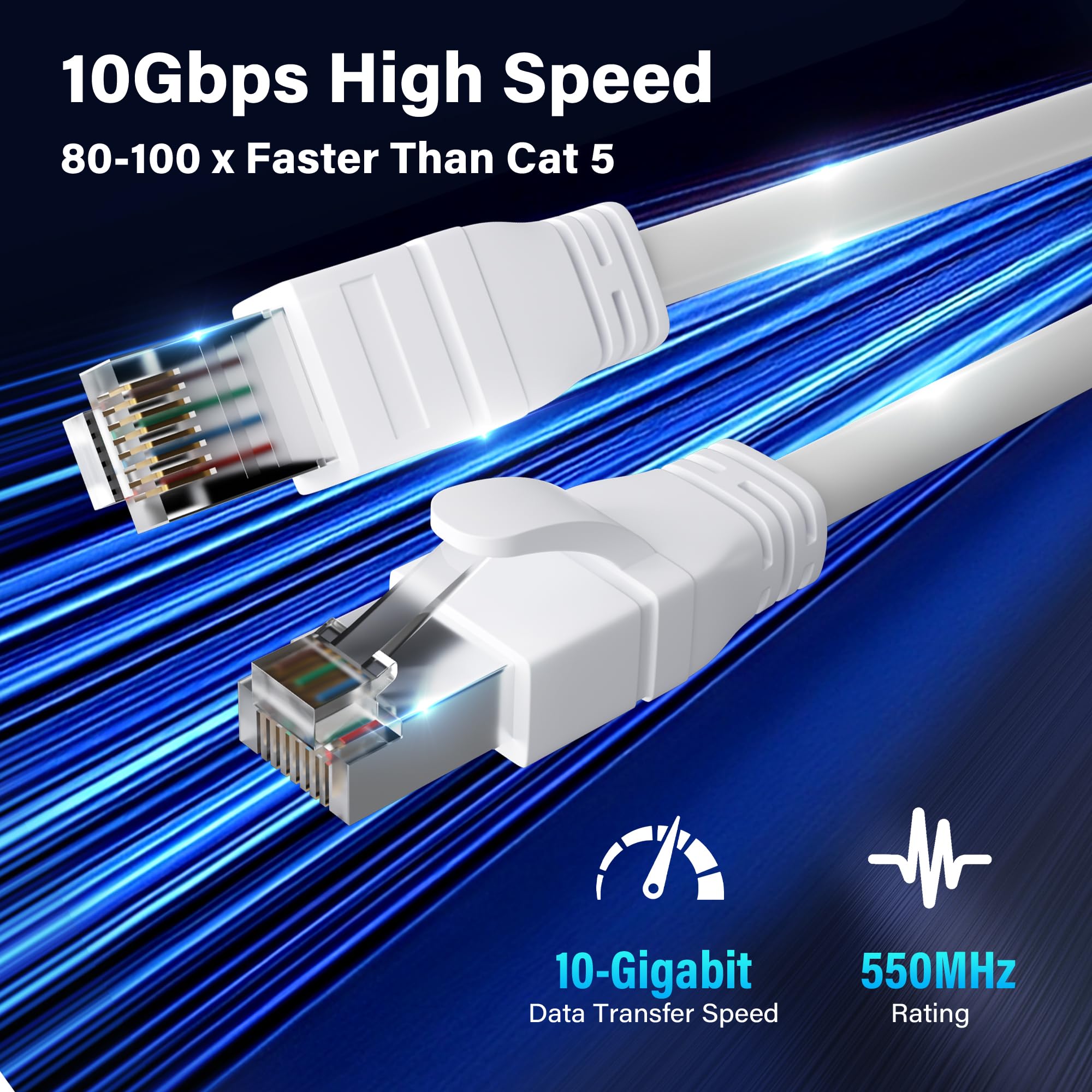 Cavo Ethernet FTP schermato Cat 6 per esterni, 10 Gbps, 550 MHz, 23 AWG, rame puro OFC, resistente ai raggi UV, per interni/esterni, cavo Internet LAN RJ45 per router/server/PC/telecamera IP, bianco