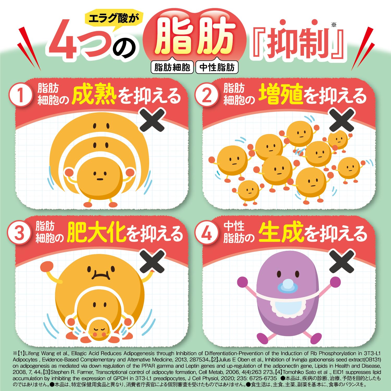 Amazon.co.jp: マイケア わさシボール 1日1粒目安 静岡県産本わさび