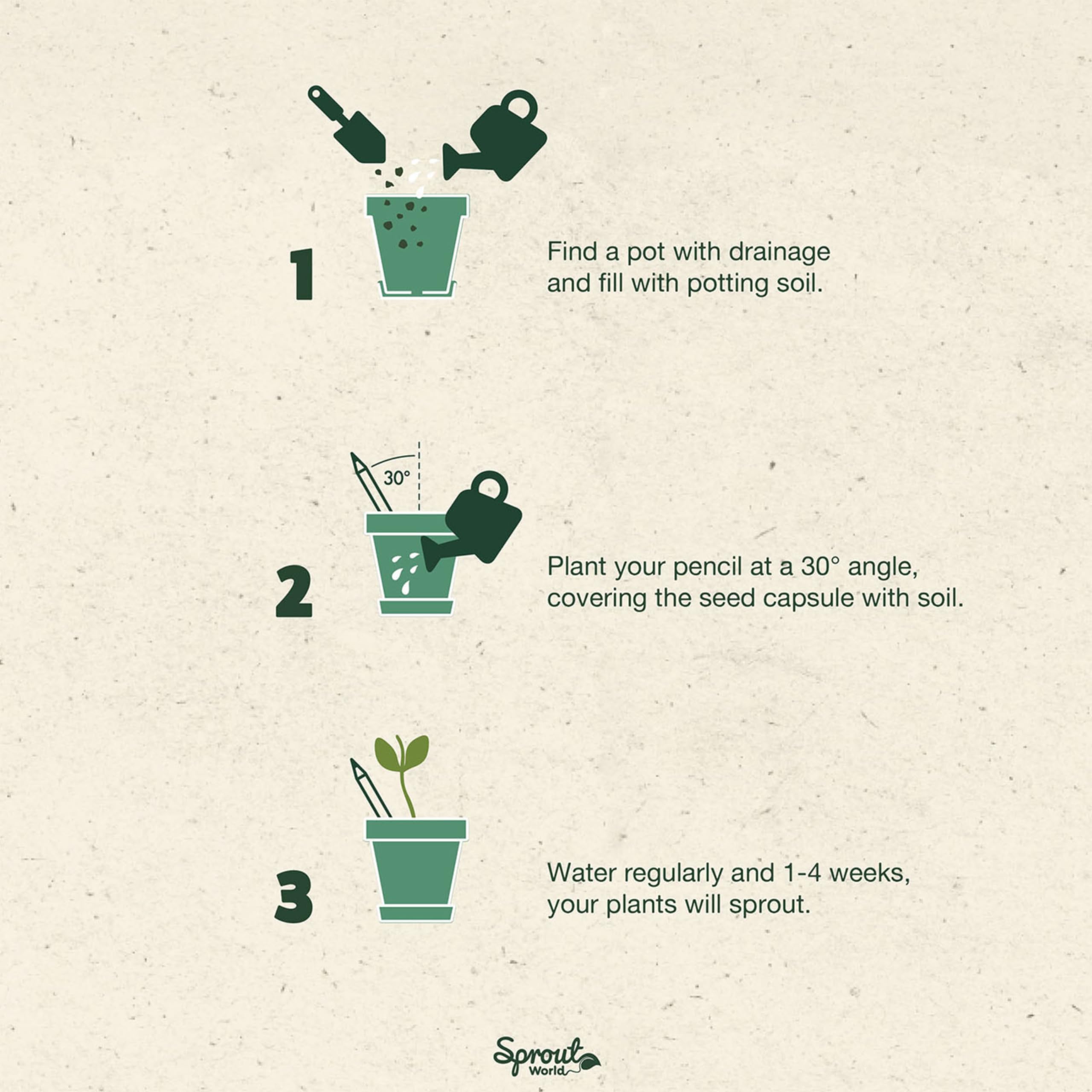 Sprout World Pencils | Spread the Love Edition | Graphite Bleistifte mit Blumen-, Kräuter- und Gemüsesamen | Eco-Friendly Organic Holz| Nachhaltiges Geschenk mit herzerwärmenden Zitaten | 8er Pack