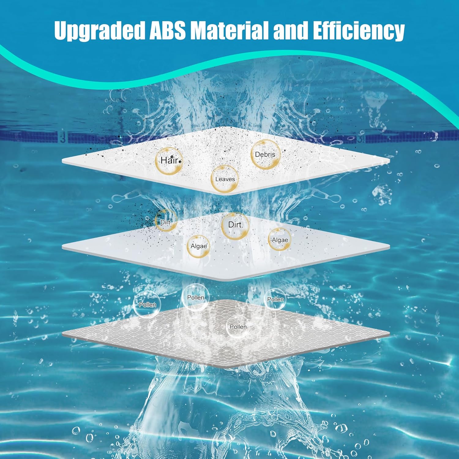 9991460-R1 Ultra-Fine Filter Basket Compatible with Dolphin Robotic Pool Cleaners S50 S100 Active 10 & 15 Echo T15 T25 Proteus DX3 Saturn Cayman Escape Nautilus CC Encore E10 Explorer E20 Solo Advanta