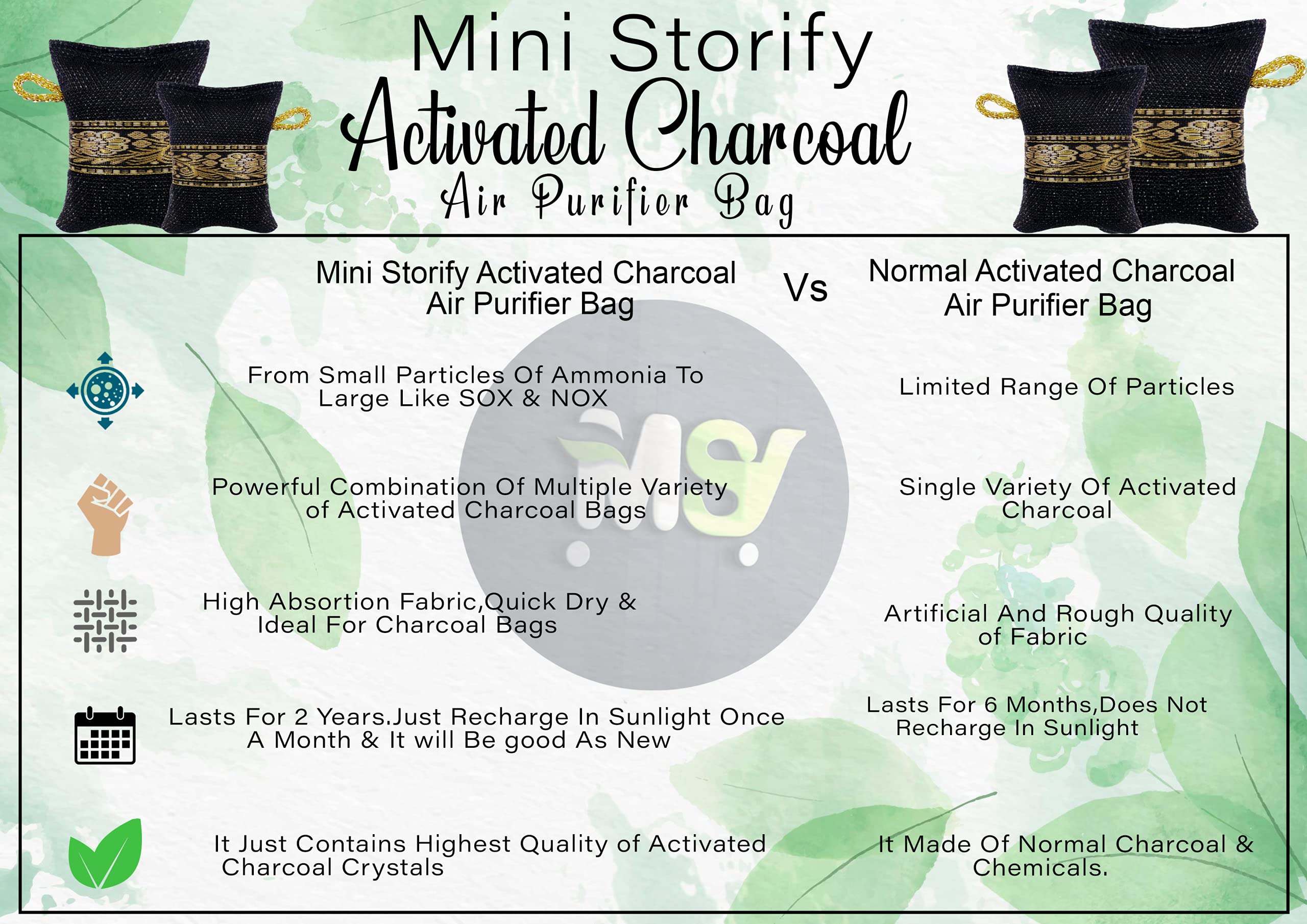 Mini Storify – Non Electric Activated Charcoal Air Purifier Bag | Pack of 3 | 100g x 3 – Natural Odor Remover and Deodorizer – Organic Air Freshener Bags for Shoe Rack, Car, Kitchen, Bathroom 1