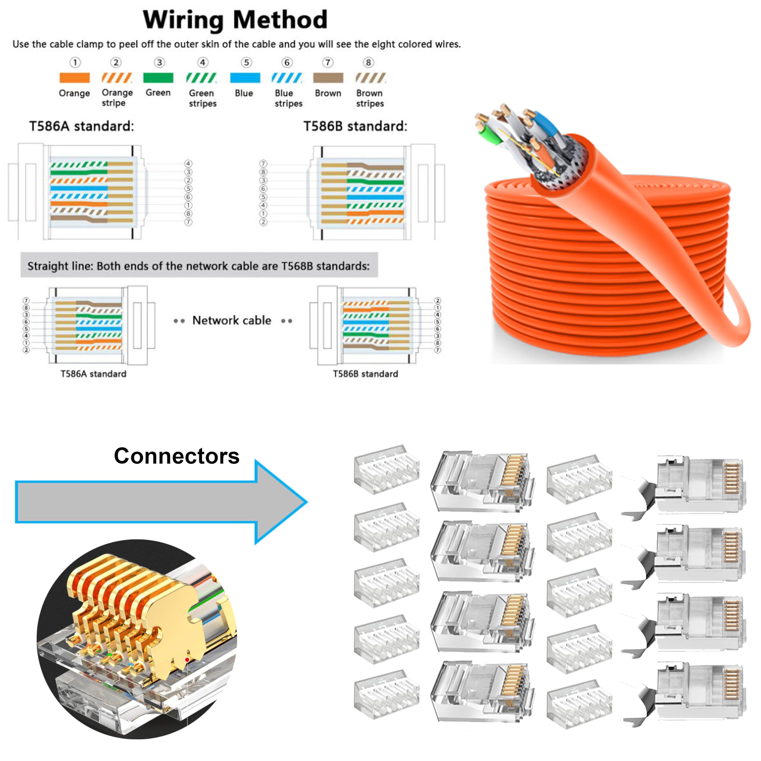 LUBEIN - Juego de herramientas de crimpado CAT5 CAT6, herramienta de reparación de mantenimiento de red, kit de crimpadora Ethernet, herramienta de crimpado RJ45, probador de cables, paquete de 50