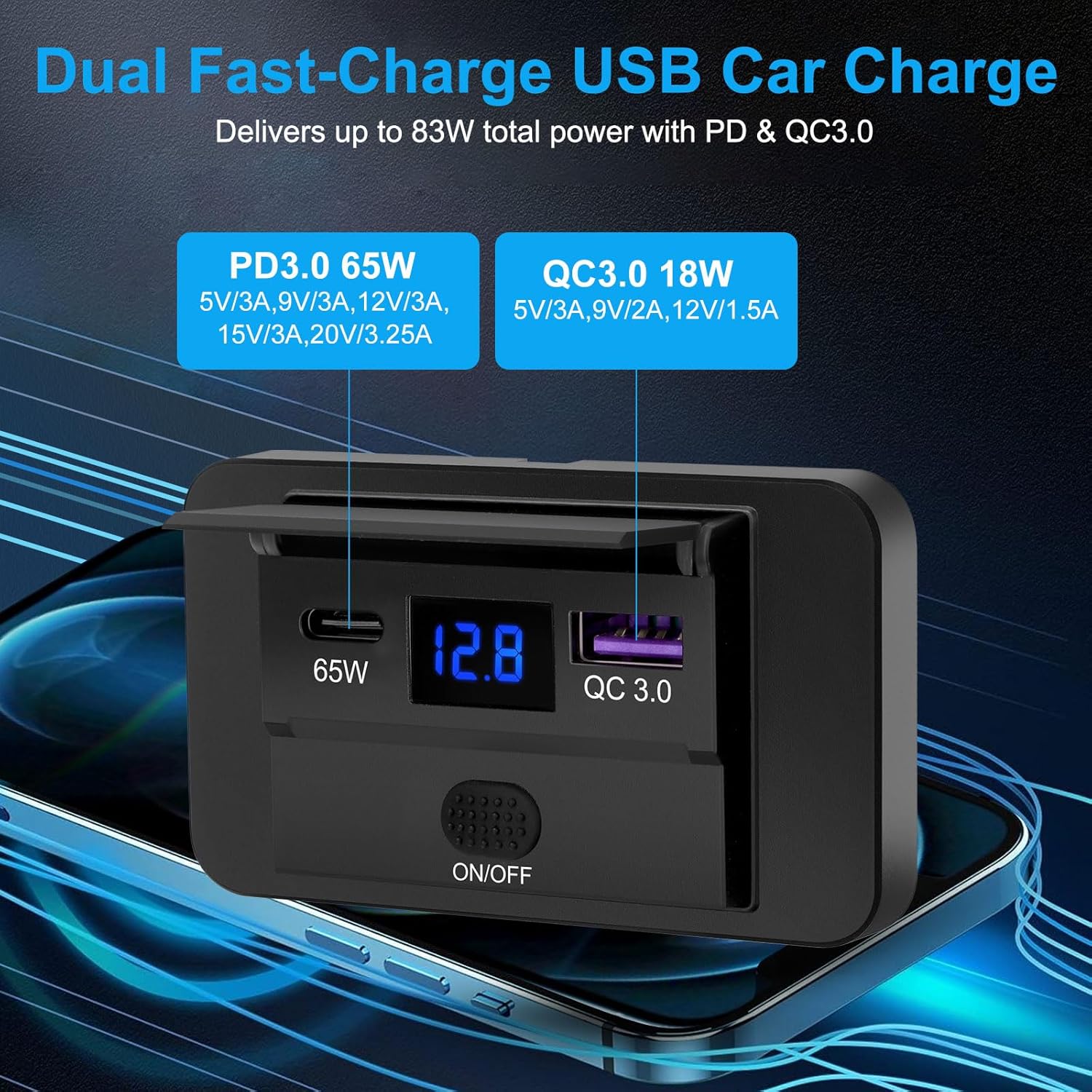 Linkstyle Car Charger Panel, Automatic Power Adjustment 65W PD3.0 USB C & 18W QC USB A Ports, Car Charging Outlet Panel with Button Switch & LED Voltmeter for 12V/24V RV Boat Truck (2PCS)