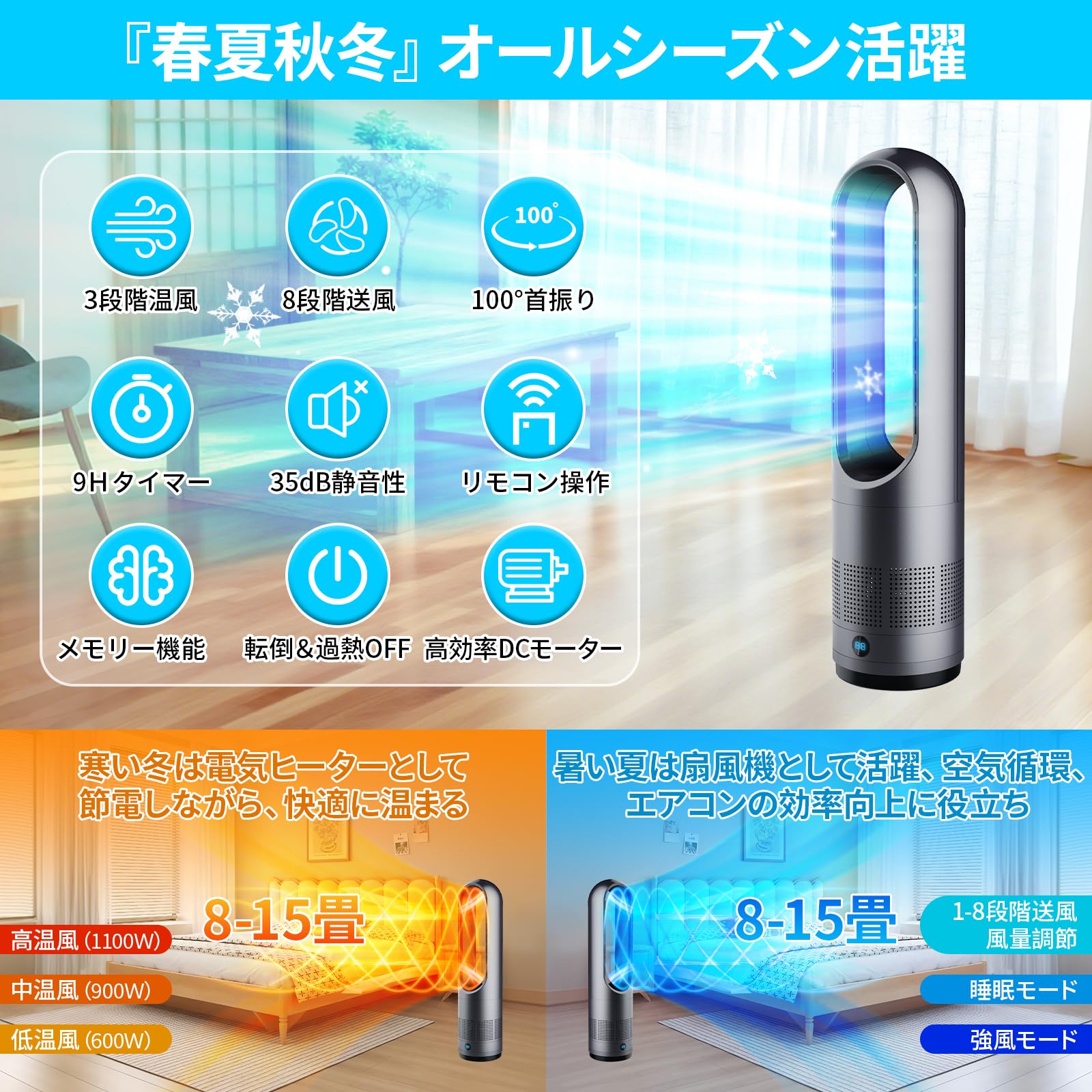 Amazon | MEYBECCI タワーファン 扇風機 ヒーター【2026猛暑対策・冷暖