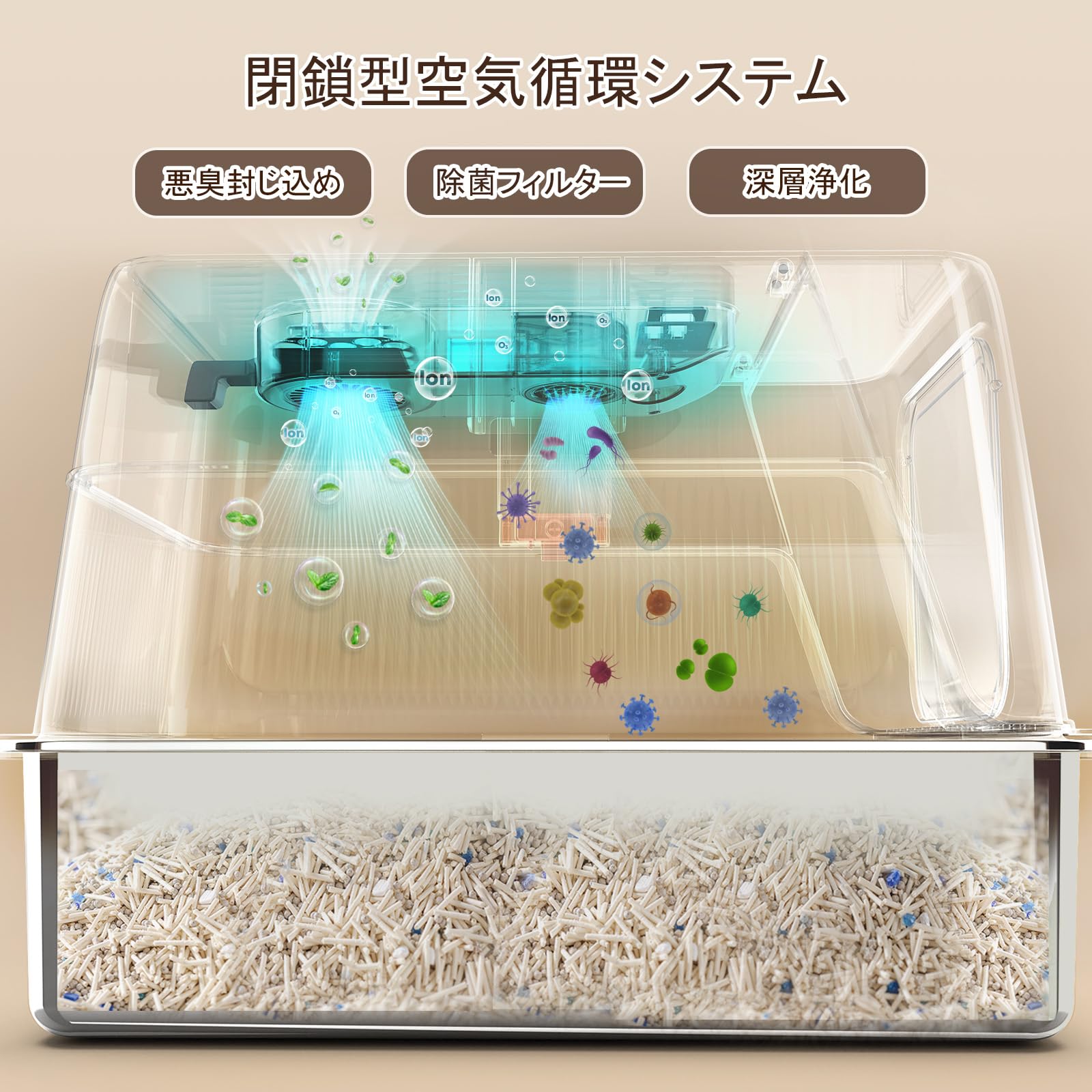 Amazon | [MOOBOT] 猫 トイレ 自動脱臭 大型 深型 猫砂盆 本体