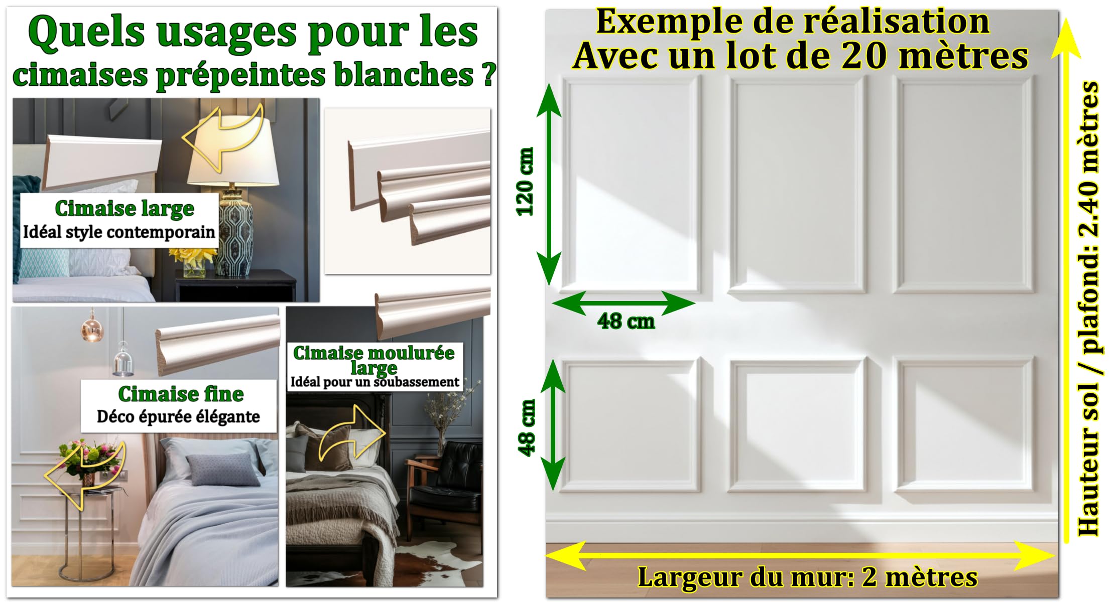 MadeInNature Modanatura da parete, cimaise in legno medio bianco, lunghezza 2 metri, cornice in legno preverniciato robusto e facile da applicare, modelli e dimensioni a scelta (7957, lotto 10 metri)