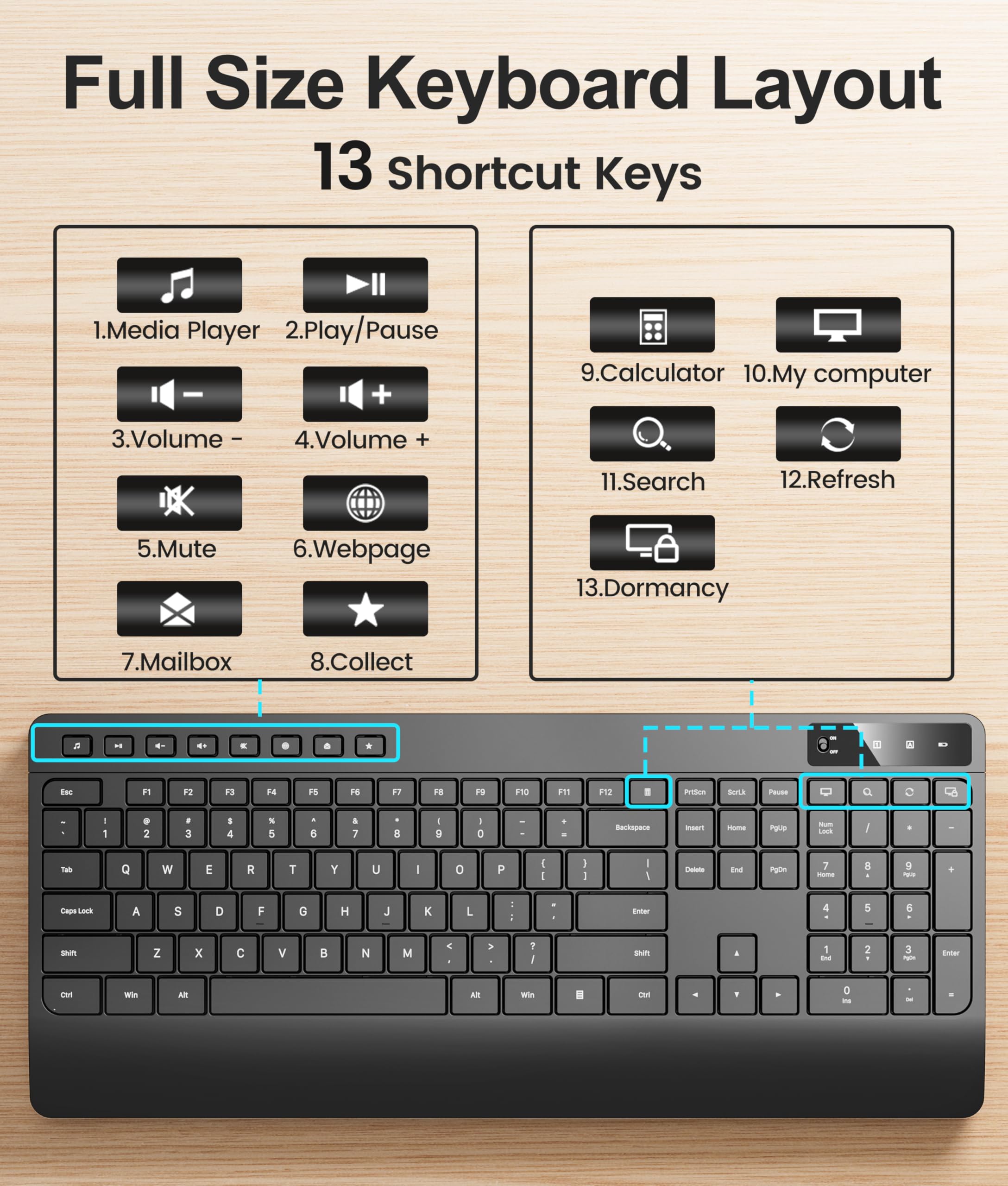 Combo de teclado y mouse inalámbricos, escritura silenciosa y clics silenciosos, reposamuñecas ergonómico de tamaño completo, Plug and Play de 2.4 GHz, teclas de acceso rápido multimedia, mouse DPI de