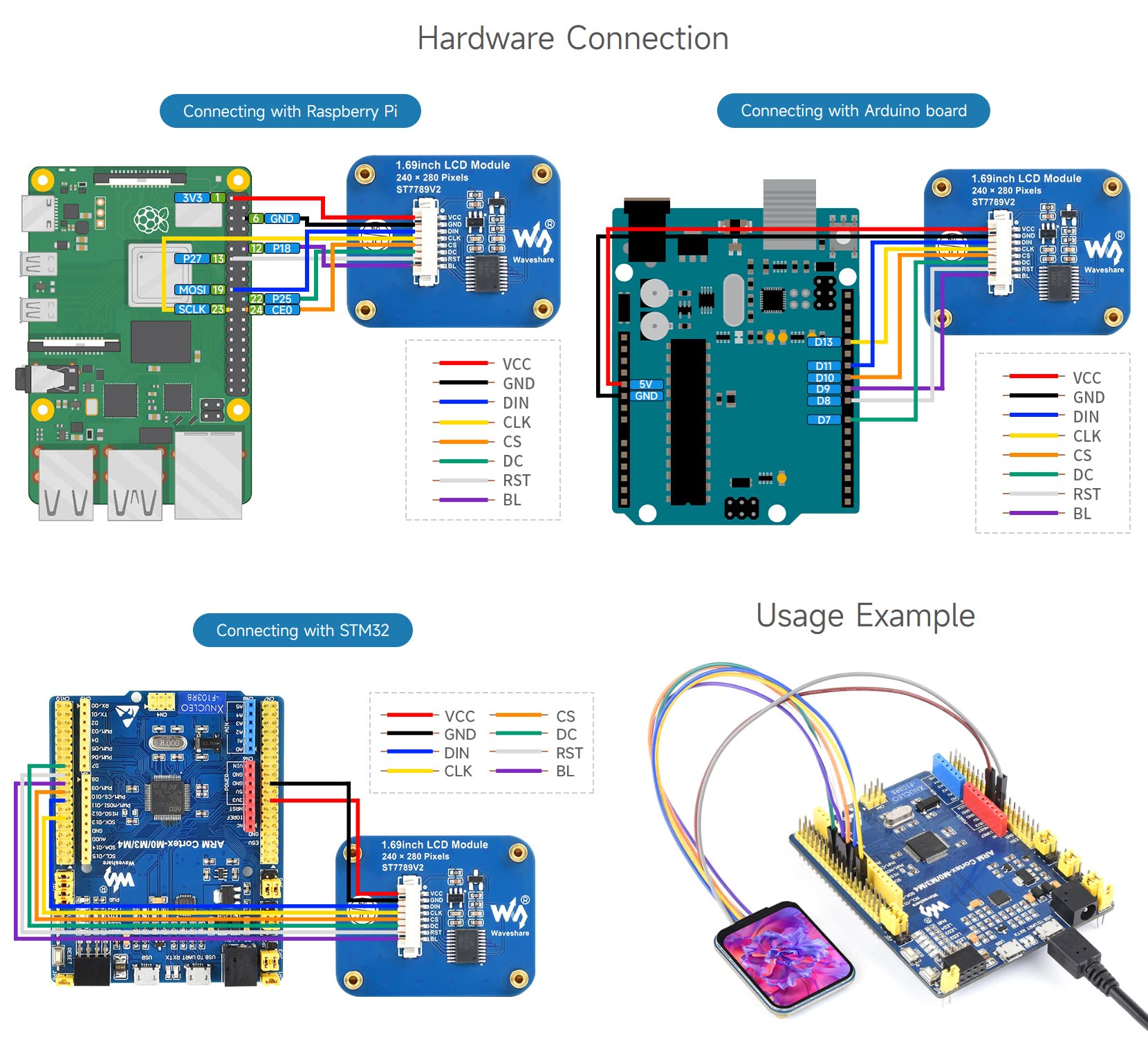 Waveshare 1.69inch LCD Display Module, Compatible with Raspberry Pi,240×280 Resolution, SPI Interface, IPS, 262K Colors
