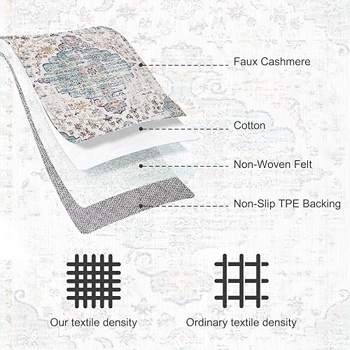 Miniatura 9 de VK VKLIVING Alfombra lavable a máquina de 5 x 7 pies, diseño vintage, lavable con alfombras antideslizantes para sala de estar y dormitorio,