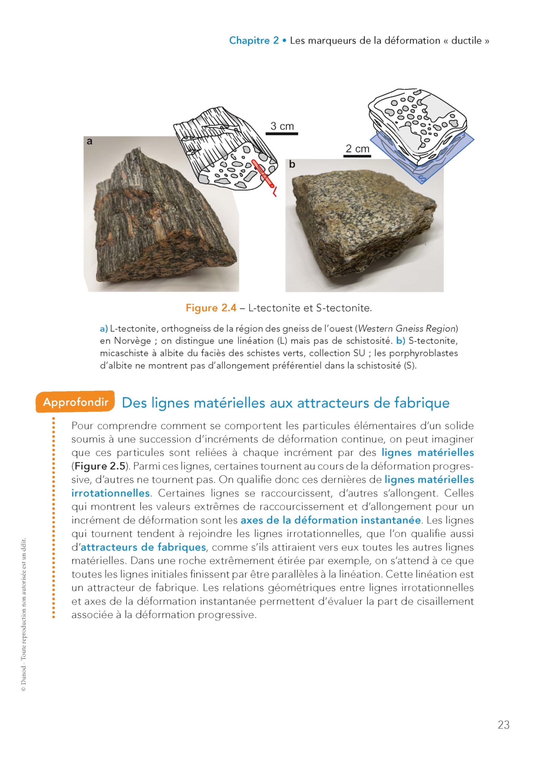 La déformation des roches: De l'analyse structurale à la mécanique de la lithosphère