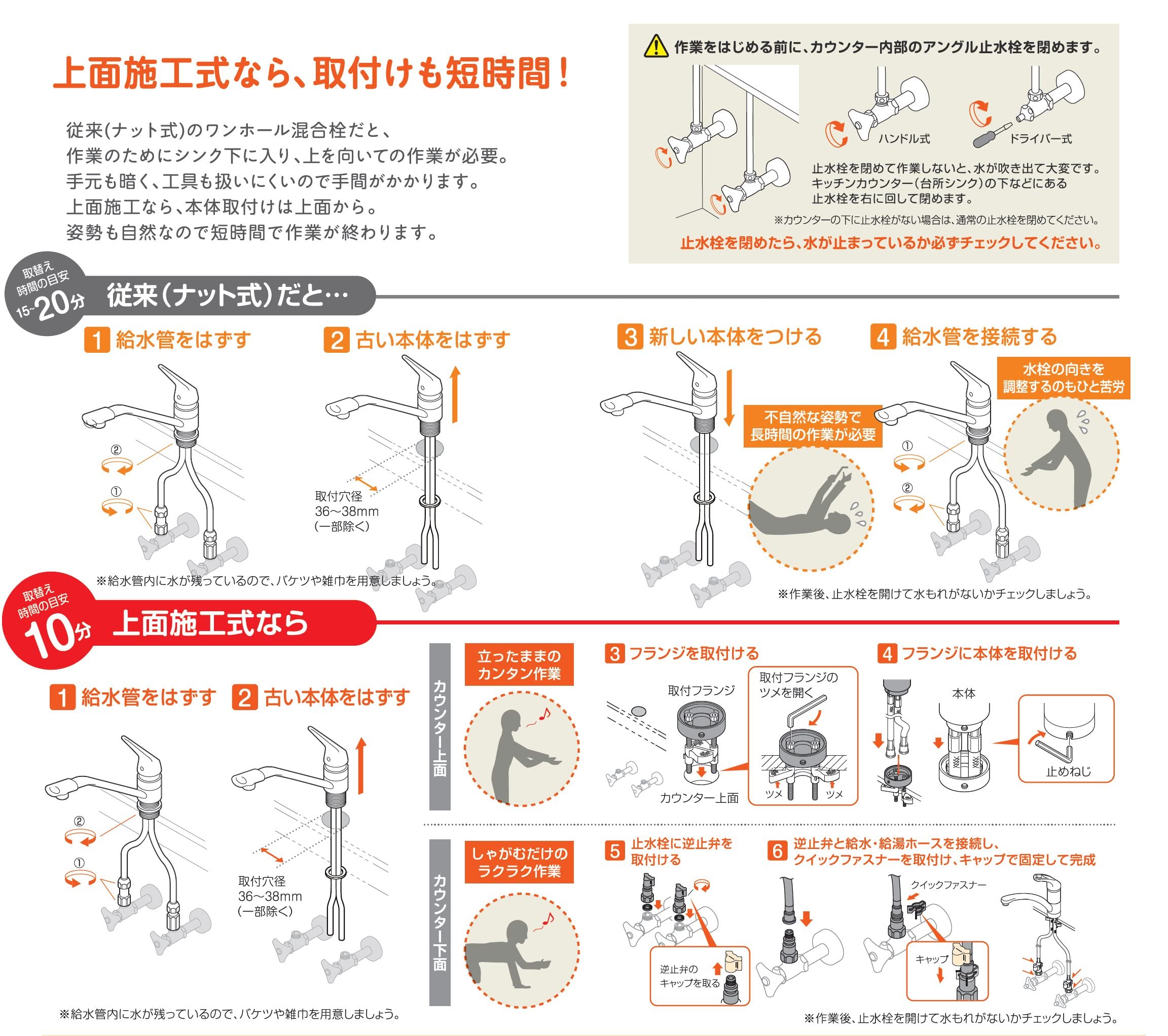 Amazon.co.jp: キッチン用 シングルワンホール混合栓 スプレー式 上面