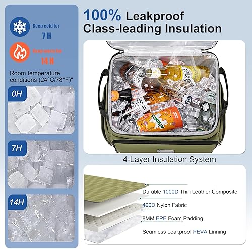 Miniatura 3 de Weitars Mochila térmica aislada, bolsa térmica suave impermeable de doble cubierta, mochila enfriadora a prueba de fugas para hombres y mujeres para