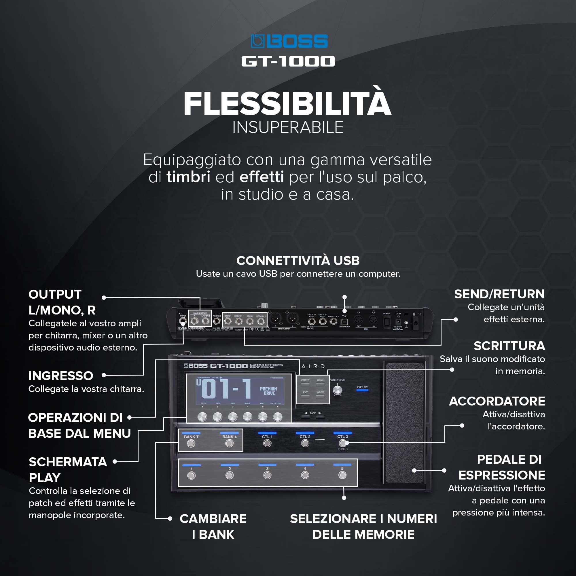 BOSS GT-1000 | Processore di effetti per chitarra leader del settore | Qualità sonora insuperabile | Ampli per chitarra altamente espressivi, realizzati con la tecnologia AIRD | Effetti BOSS integrati