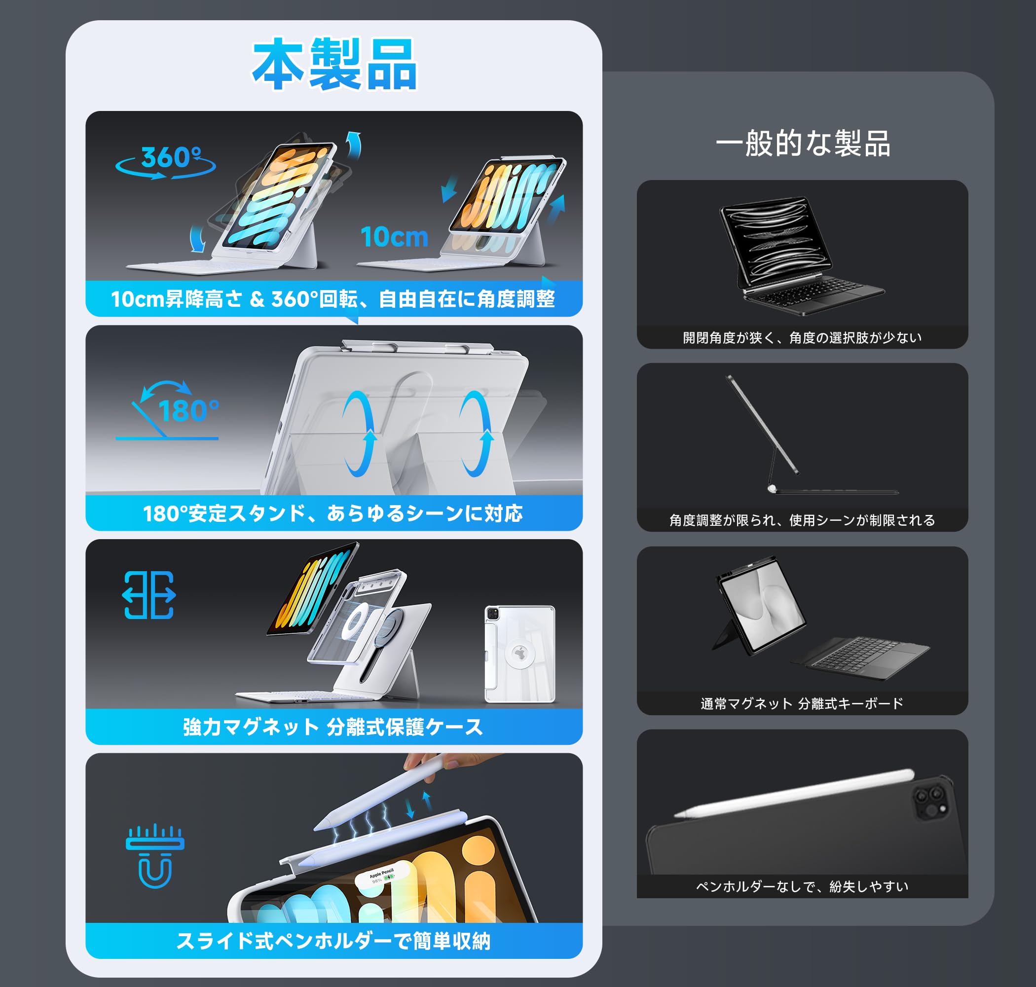 Amazon.co.jp: iPad キーボード ケース ipad Air 11インチ 第4/5/6/7/8