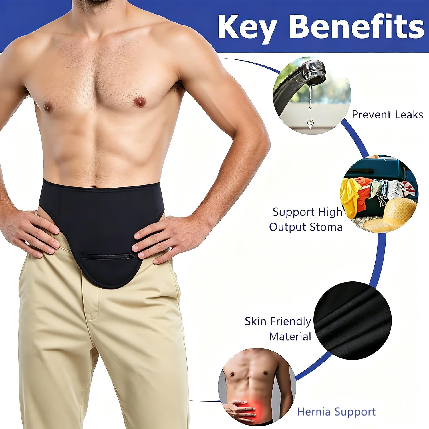 Ostomy Belt | Ostomy Bag Cover | Ostomy Wrap for Sport & Swimming | Ostomy Support Belts for Men & Women | Colostomy Bag Cover | Inner Pocket to Hold Ostomy Pouch | Ostomy Supplies (XXLarge)