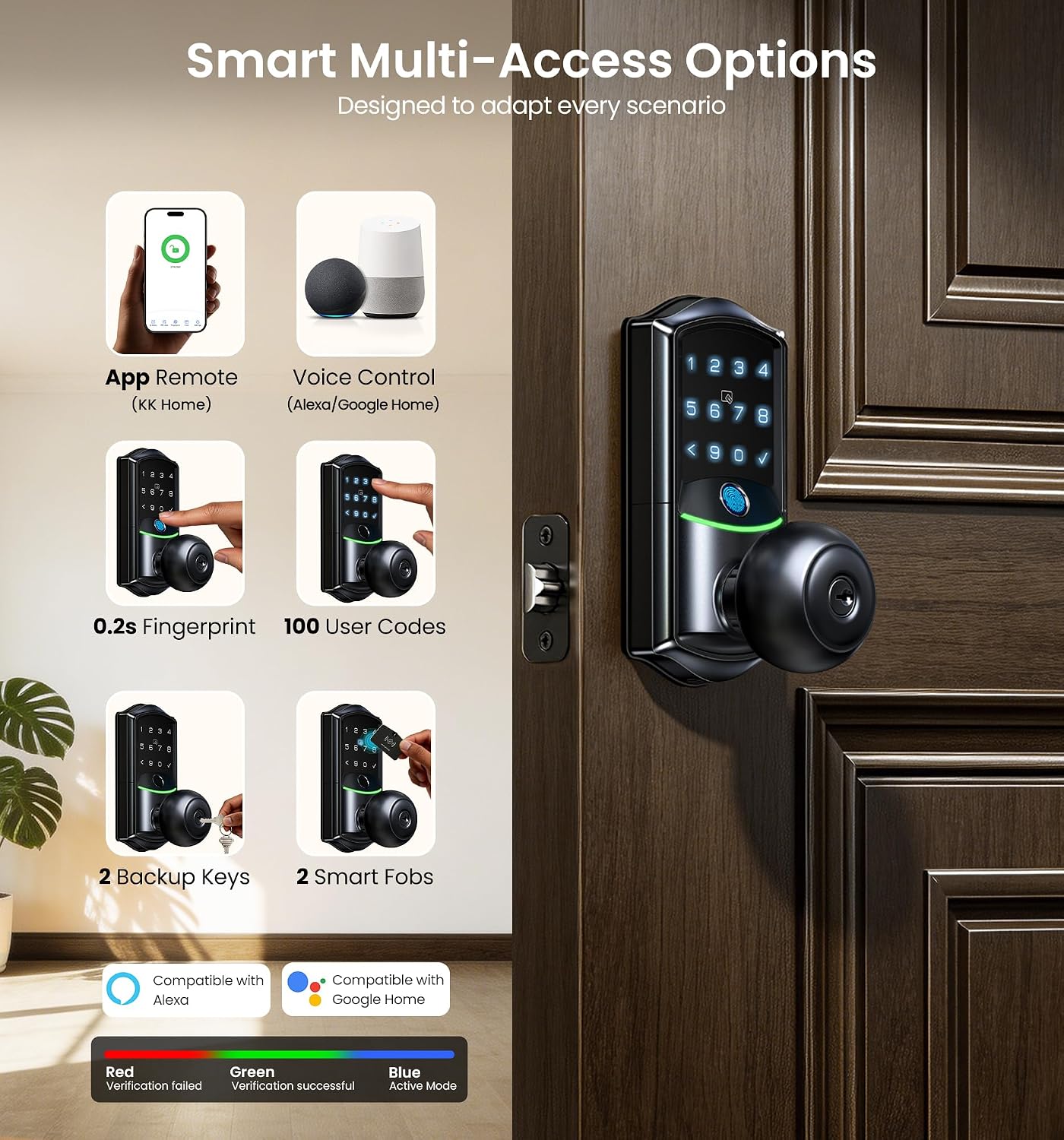 Condition photo showing New/Like New for veise ve028 built-in wi-fi smart lock with knob, fingerprint keyless entry with handle, app remote & voice control, electronic digital keypad for front door and bedroom, ip65 waterproof, matte black