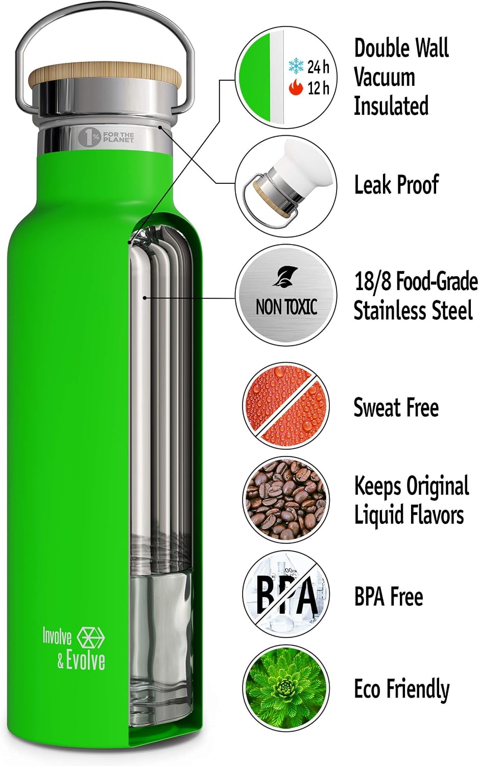 Botella De Agua Hydrapak RECON 750 Ml - 50% Plástico Reciclado, Sin BPA, Tapa Giratoria Y Fácil De Limpiar (Transparente/Verde)
