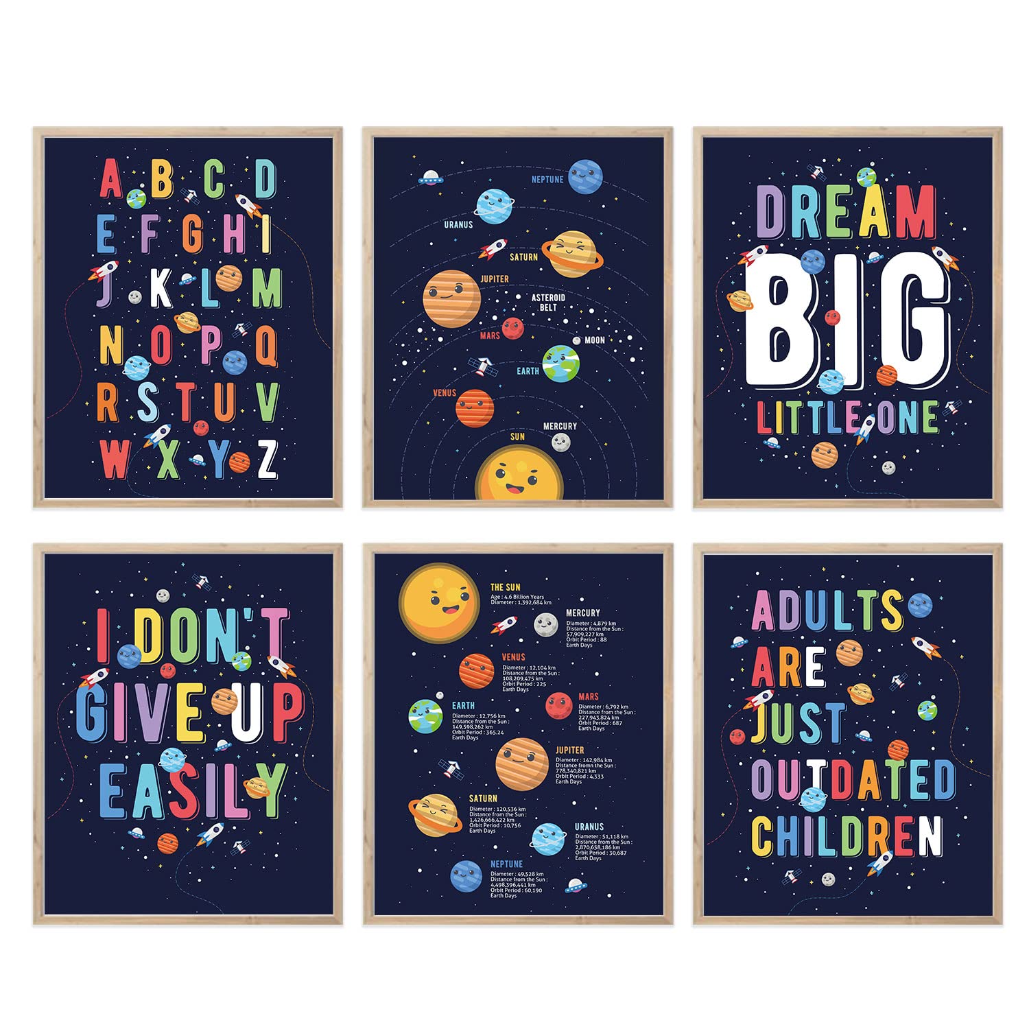 Educational Posters For Kids Room