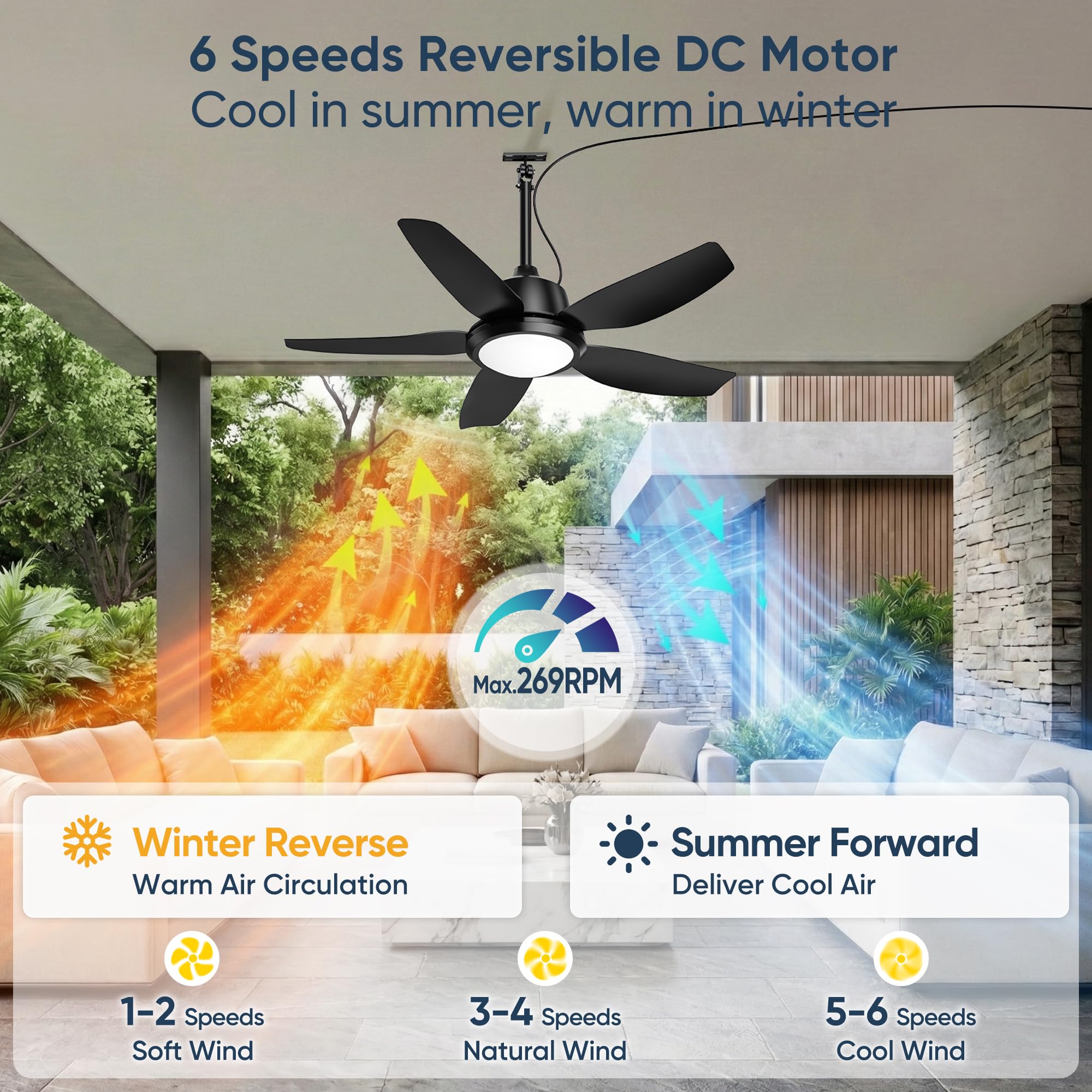 Ventilador de Techo Exterior de 106,7 cm con Luces, Resistente al Agua IP65, Control APP y Remoto, LED 3CCT Regulable, Motor DC Silencioso de 6 Velocidades, Ventilador Colgante para Gazebo, Enchufe