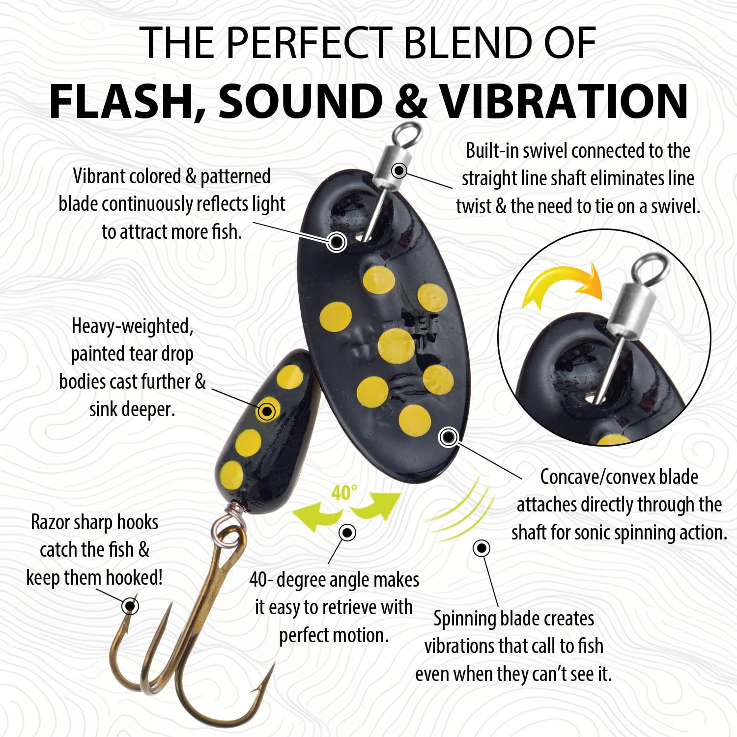 Panther Martin PMISSP_6_B Inline Swivel Spotted Spinners Fishing Lure - Black - 6 (1/4 oz)