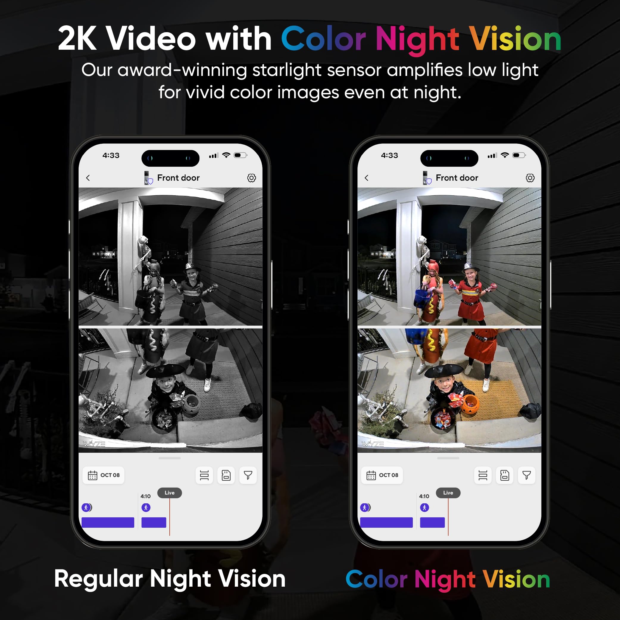 WYZE Wireless Duo Cam Video Doorbell (Chime Included), Battery Powered, 2K Full HD Video, 2 Cameras (People and Package), 2-Way Audio, Color Night Vision: Black