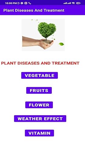 Plant Diseases And Treatment