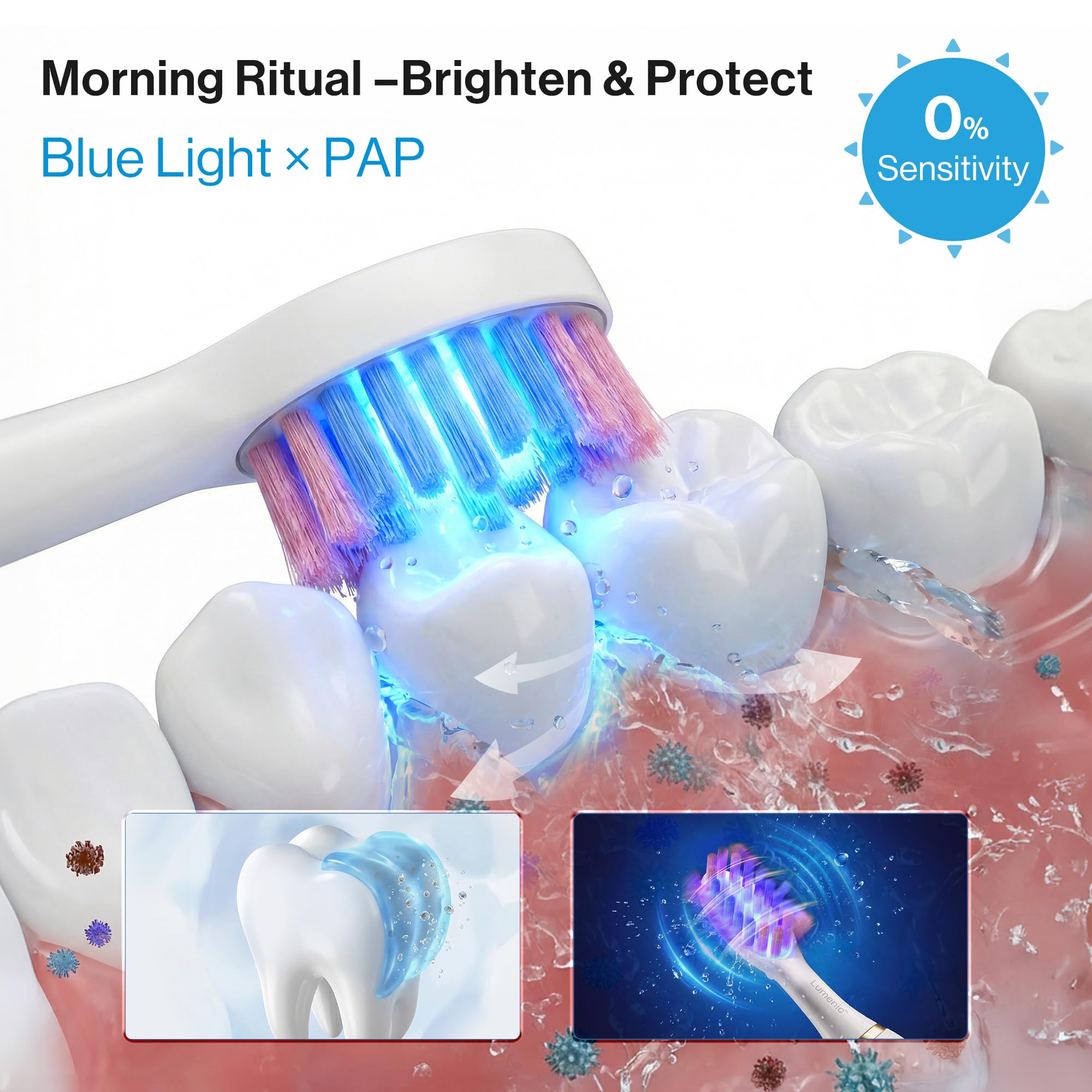 DermRays Lumenic Dual-Light Schallzahnbürste, Rot & Blau LED für Zahnfleischpflege & Aufhellung, 4 Modi, USB aufladbar, mit Tag & Nacht Zahnpasta, Gold