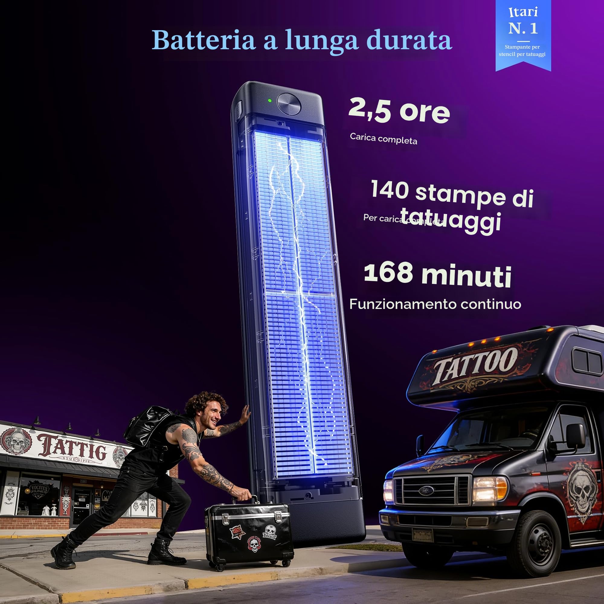 Itari Stampante Tattoo, Stampante Stencil Tattoo Compatibile con Phone e Tablet, A886 Plotter Macchine da Stampa per Artisti e Principianti con 10 Fogli di Carta Accessori per Tatuaggi, Nero
