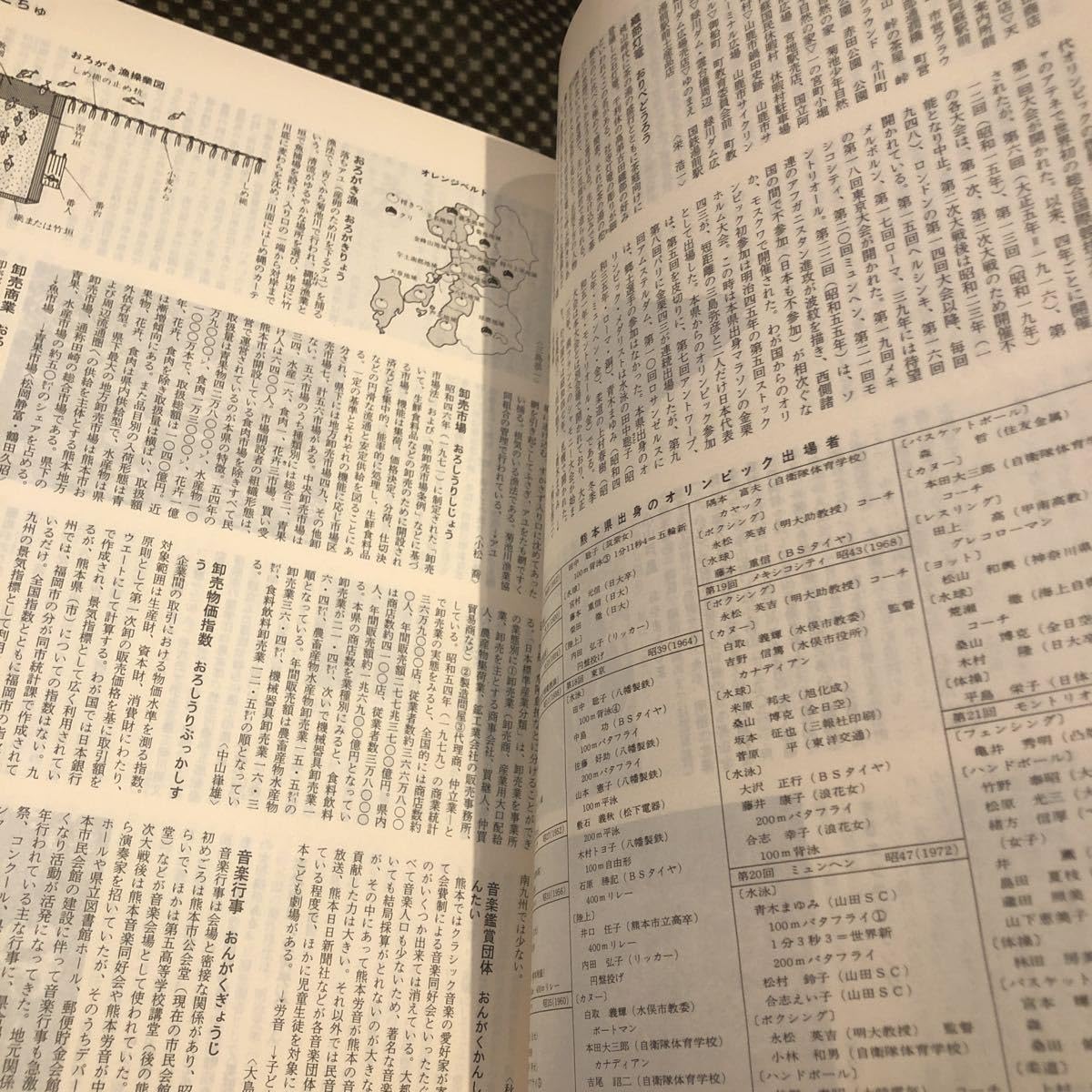 【中古】 熊本の冠婚葬祭 新版/熊本日日新聞社 Amazon.co.jp: 熊本県大百科事典 出版社 熊本日日新聞社 定価