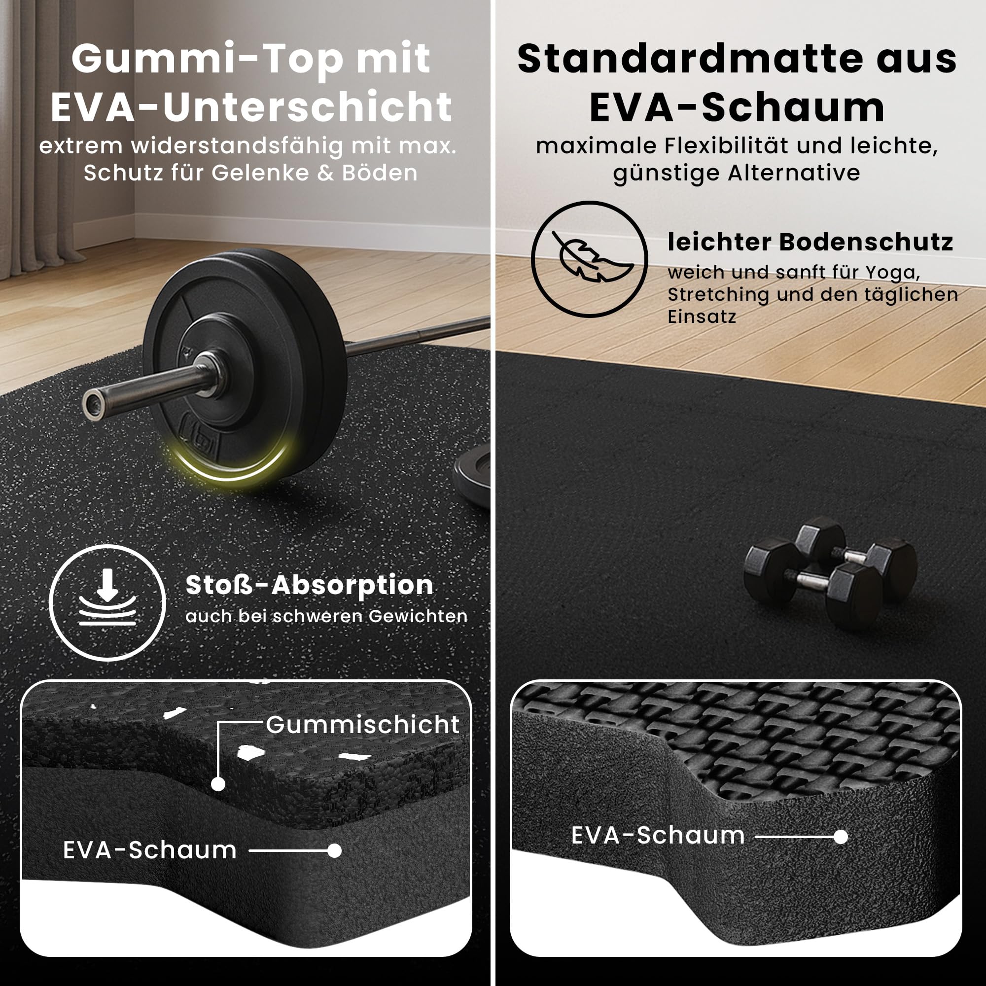 bemaxx Bodenschutzmatte Fitness – 18 Eva/Gummi-Matten im Set: Gym Fitnessgeräte Sportmatte Puzzlematte Laufbandmatte Fitnessmatte Unterlegmatte Sportgeräte Trainingsmatte Bodenmatte Gymnastikmatte