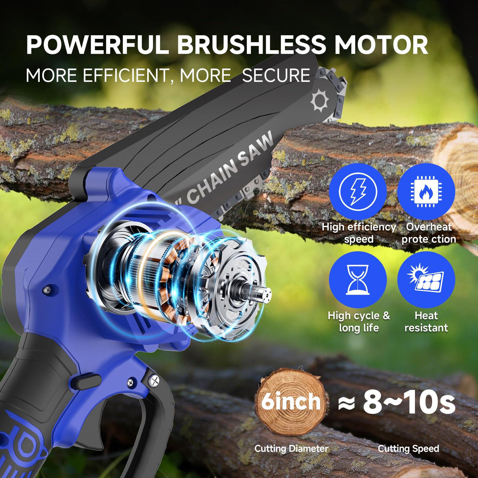 PULITUO Mini Motosierra de Batería 6 Pulgadas / 15 cm con 2 x 2000mAh Baterías, Sierra Eléctrica sin Cable sin Escobillas con Maletín y 2 Cadenas, Minimotosierra para Poda, Jardín y Corte de Madera