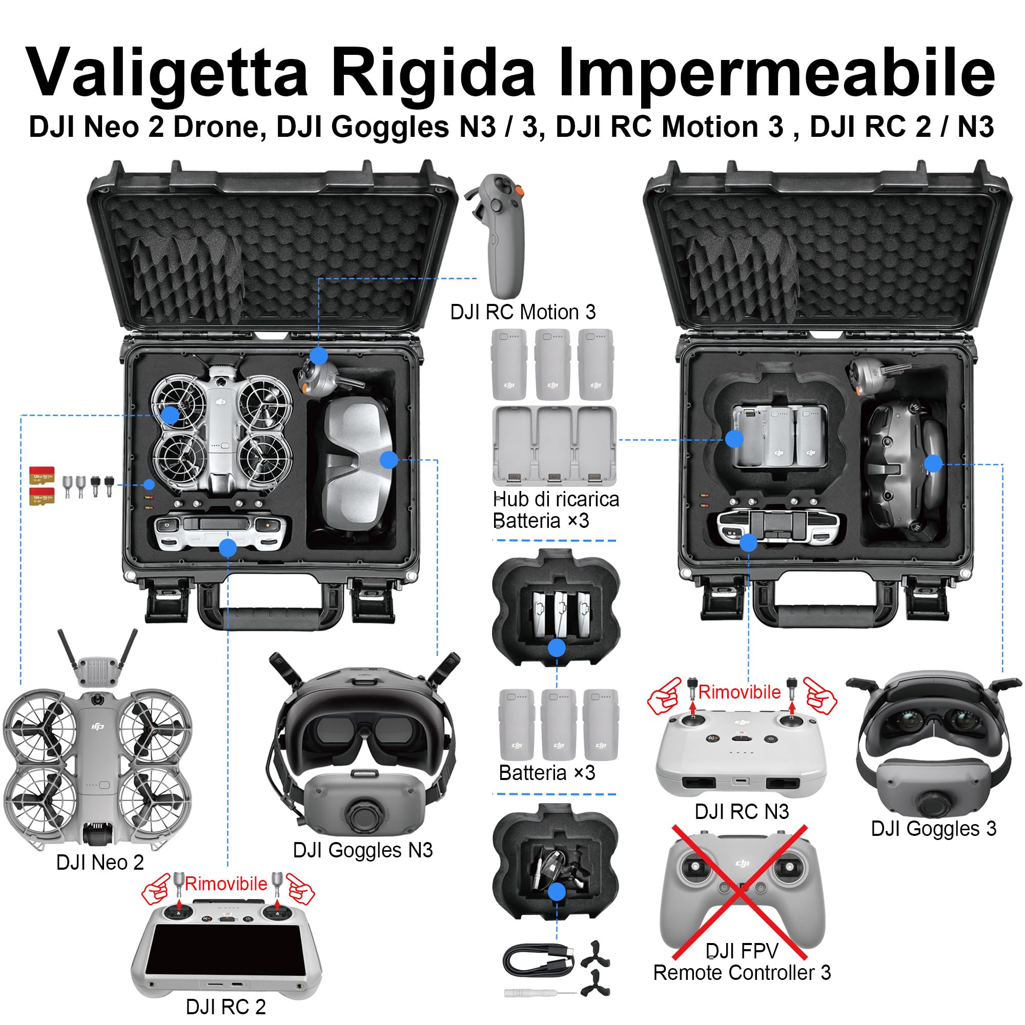 LEKUFEE Custodia Rigida Impermeabile per DJI Neo 2 Combo Motion Fly More, DJI RC 2, RC N3, Goggles N3/3, RC Motion 3 e Accessori (Solo Custodia)