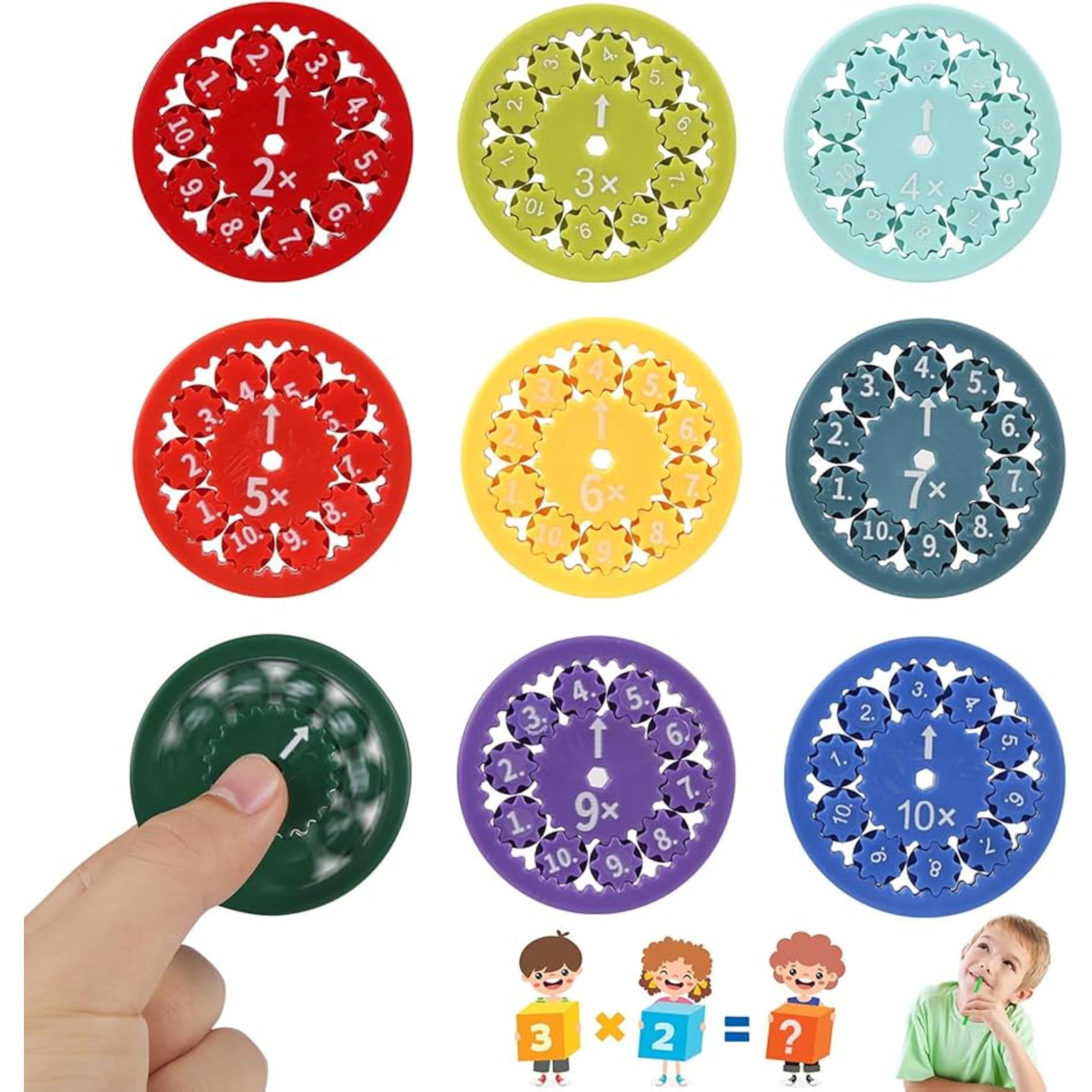 Math Fidget Spinners Set (9pcs) - Multiplication & Division Facts Spinners for Kids & Adults - Educational & Stress Relief Fidget Toys for Learning Math & Enhancing Focus