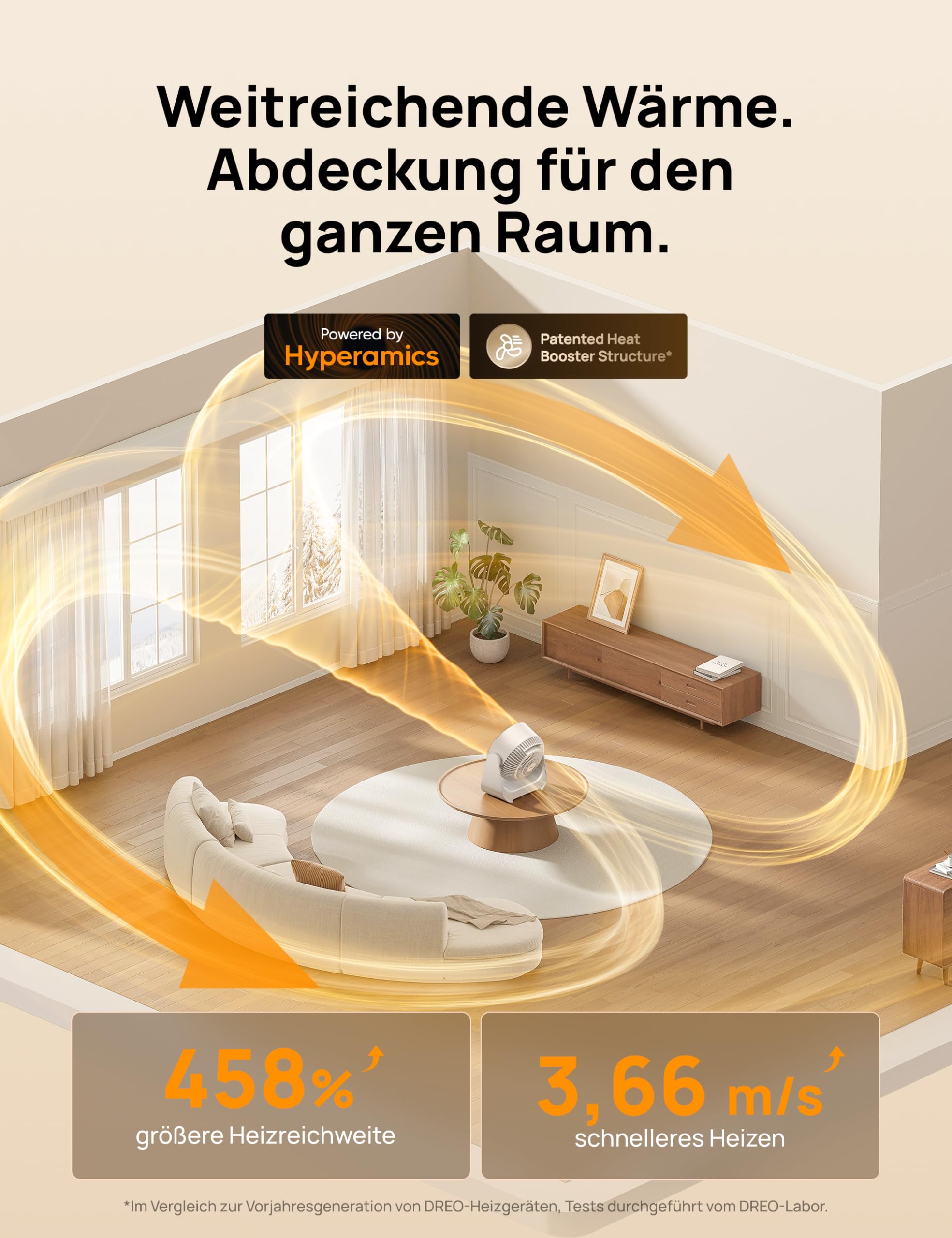 Dreo Heizlüfter für Innenräume, 2000W Elektroheizer mit Fernbedienung und Thermostat, 7 Modi, Überhitzungs- & Kippschutz, tragbarer Heizstrahler für den ganzen Raum, Weiß, Ganzraum-Heizgerät 714S