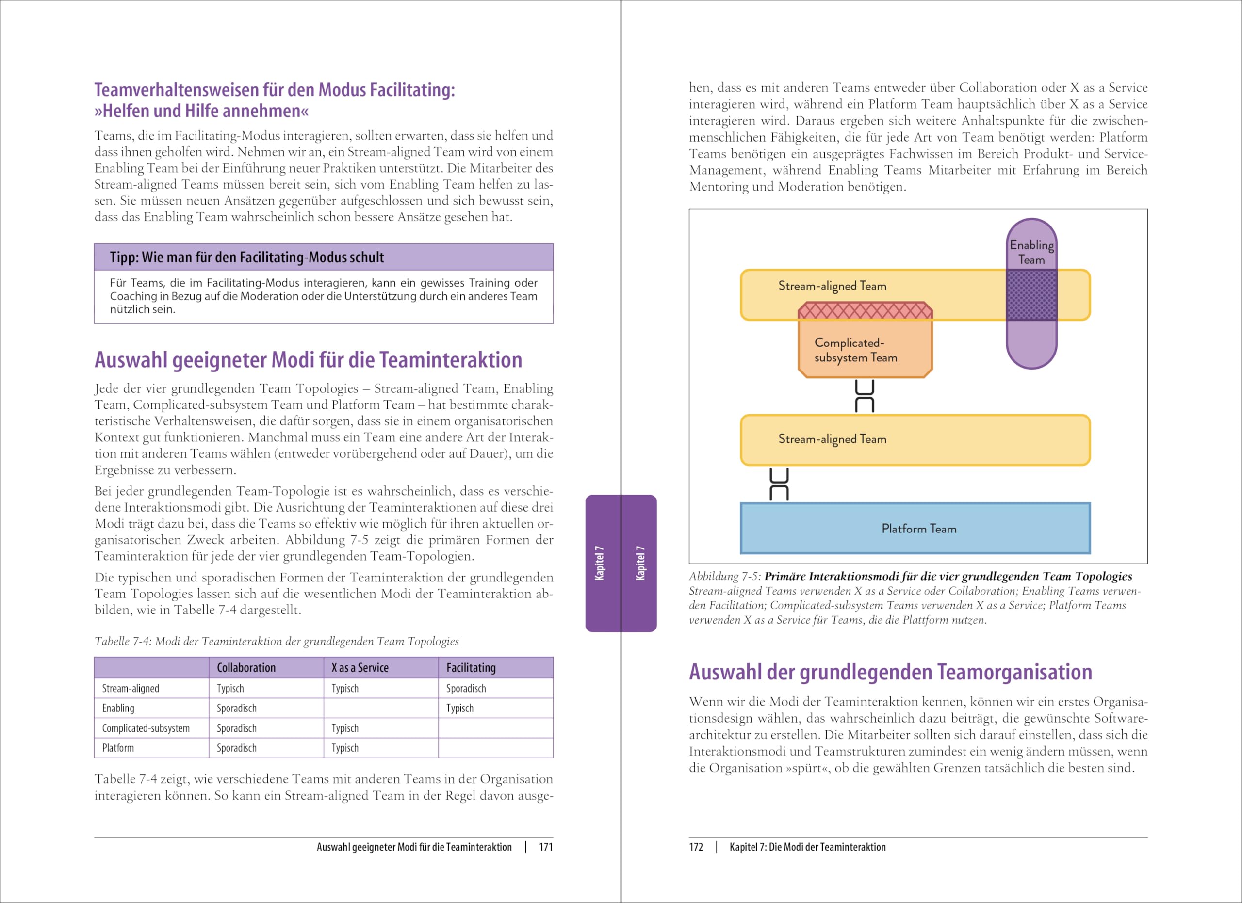 Team Topologies: Organisation von Business- und IT-Teams für einen schnellen Arbeitsfluss. Inkl. Interaktionen in verteilten Teams - Workbook. ... für eine produktivere Zusammenarbeit