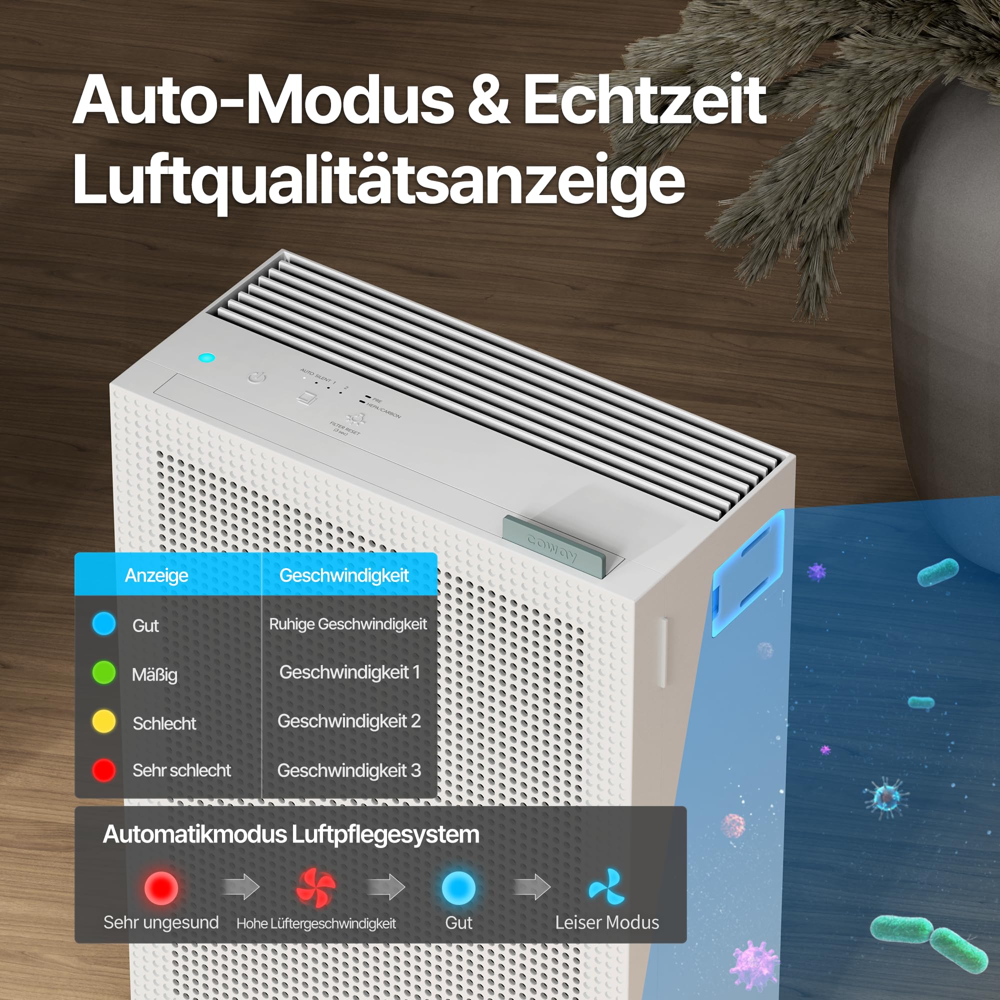 COWAY Luftreiniger Allergiker Zuhause Schlafzimmer air purifier, ECARF und Quiet Mark, Sleep Mode 20 dB, Vorfilter oben entnehmbar und waschbar, Allergie Rauch Pollen Haustiere, Airmega 150, Weiß