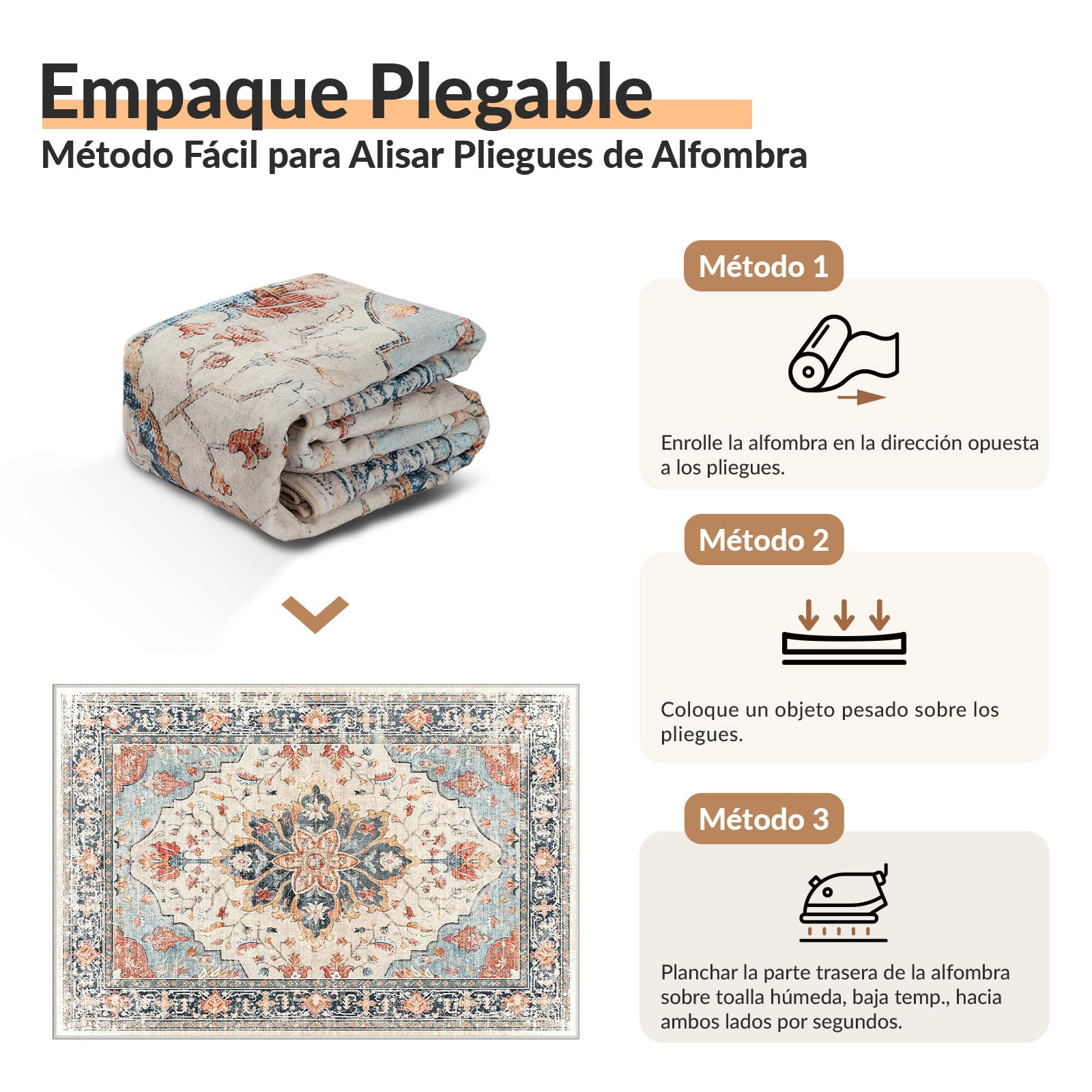 INOVADAY Alfombras Lavable en Máquina 90x150 cm Vintage Bajo Pelo Alfombra Estampado Tapete para Salón de Estar, Dormitorio, Oficina en Casa Beige/Azul/Naranja