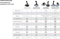 Vista 9 de Thrustmaster TCA Officer Pack Airbus Edition (PC)