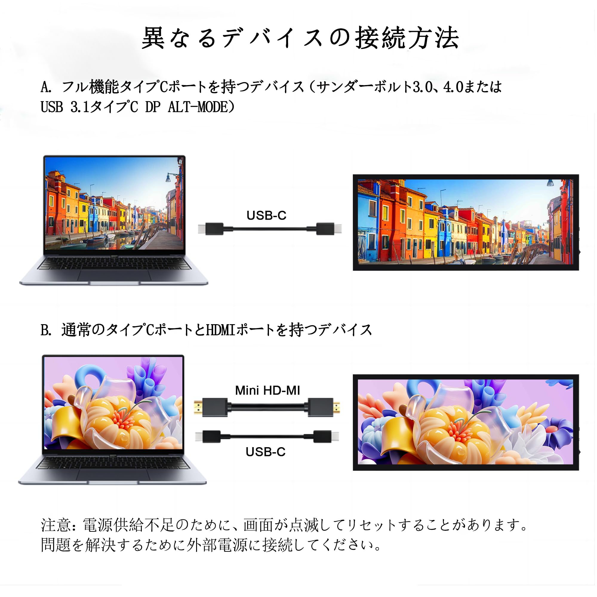 Amazon.co.jp: 12.3インチのタッチスクリーンのモニター1920x720棒LCD