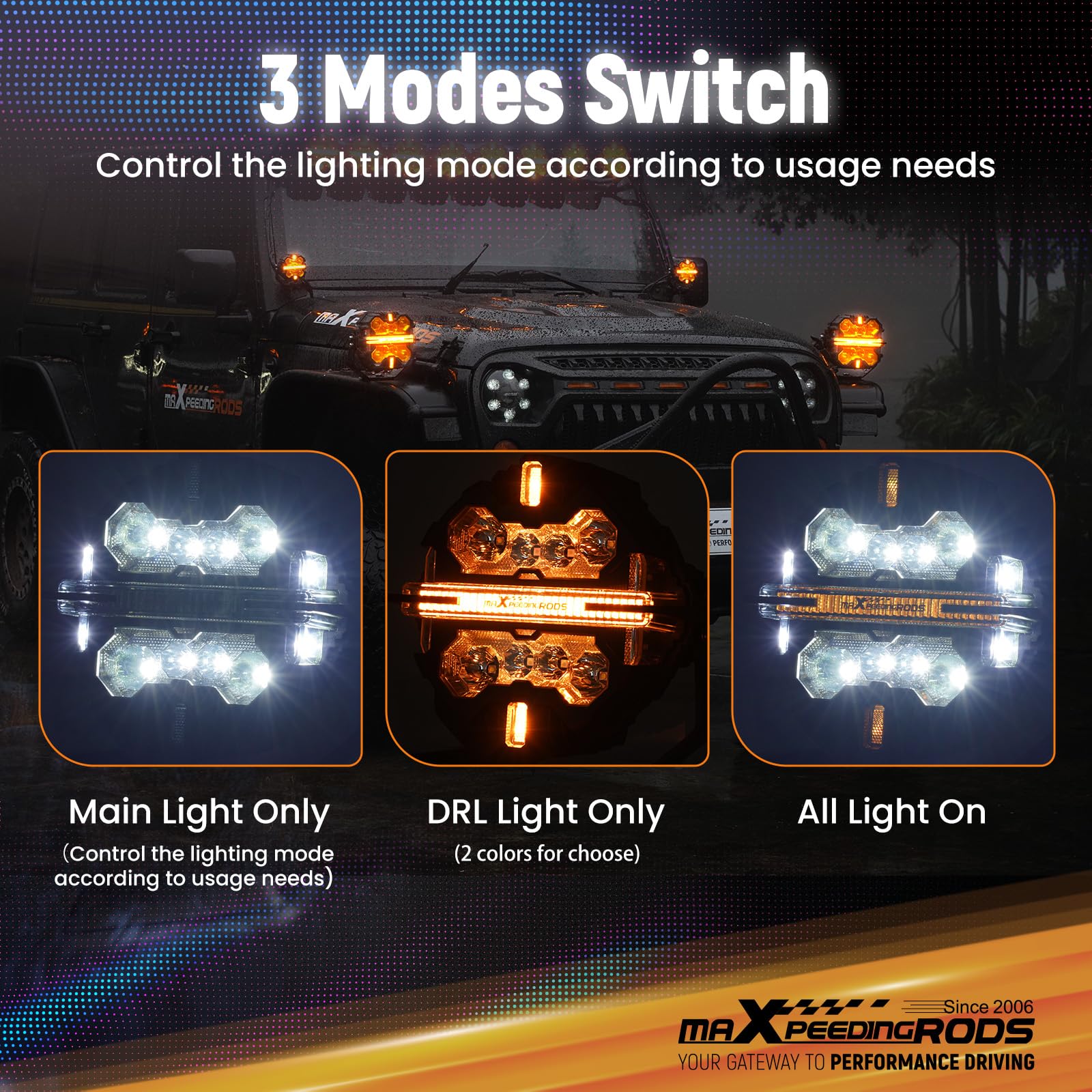 Snapklik.com : maXpeedingrods 2 Pack 7" 332W LED Off Road Lights, Round ...