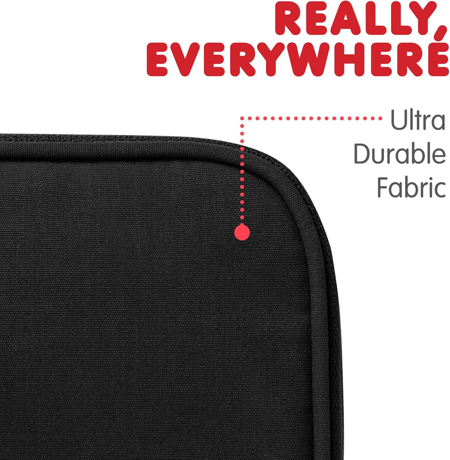 Fjallraven, Kanken Travel Wallet for Passports : Clothing, Shoes & Jewelry