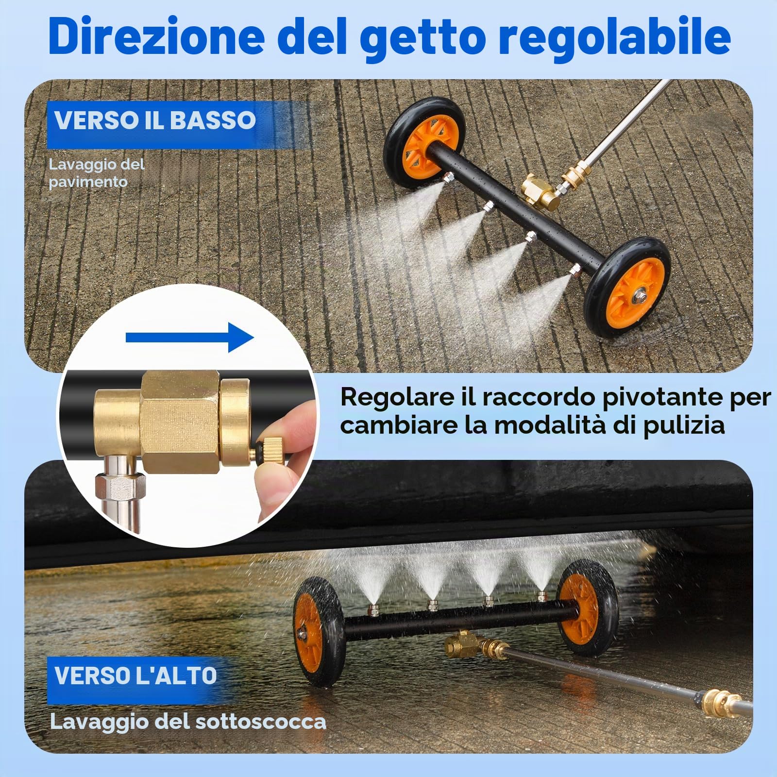 Scopa ad acqua per idropulitrice 2in1, pulitore per sottoscocca 16 pollici | Rondella ad alta pressione per auto con la spazzola del mozzo, pulitore di superficie 1200-4000 PSI